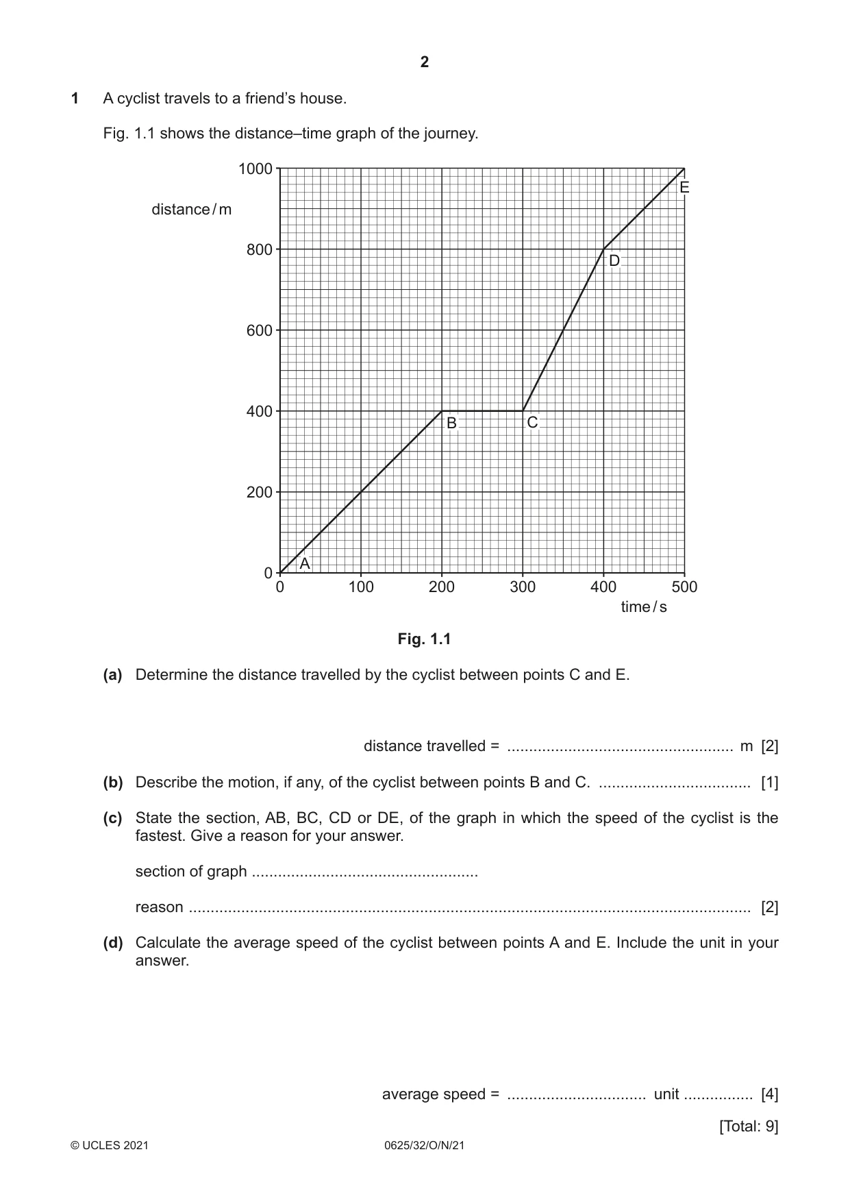 Cambridge IGCSE Physics 0625 2021 Oct/Nov Paper 3 · Variant 2 question paper, page 2 of 20