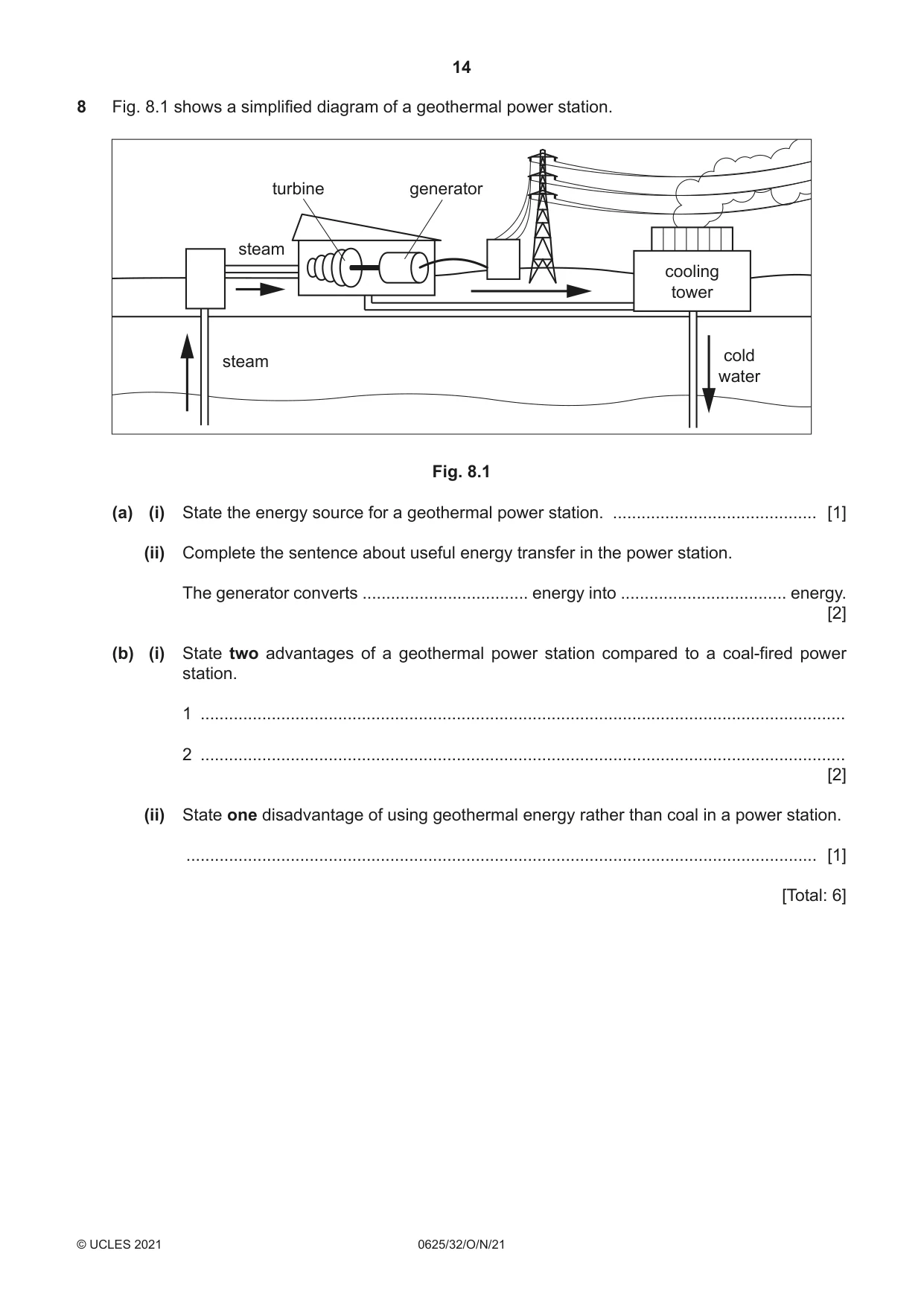 Cambridge IGCSE Physics 0625 2021 Oct/Nov Paper 3 · Variant 2 question paper, page 14 of 20
