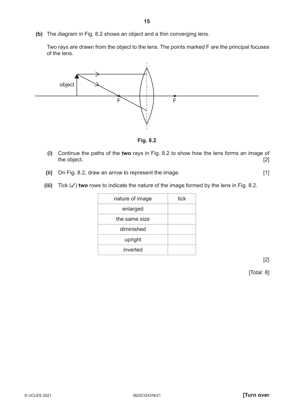Cambridge IGCSE Physics 0625 2021 Oct/Nov Paper 3 · Variant 3 question paper, page 15 of 20