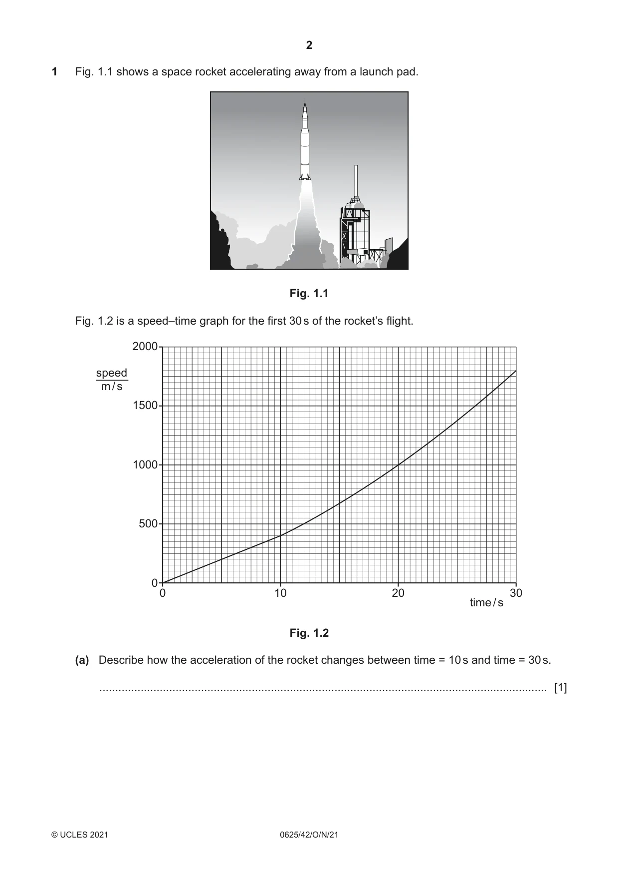 Cambridge IGCSE Physics 0625 2021 Oct/Nov Paper 4 · Variant 2 question paper, page 2 of 16