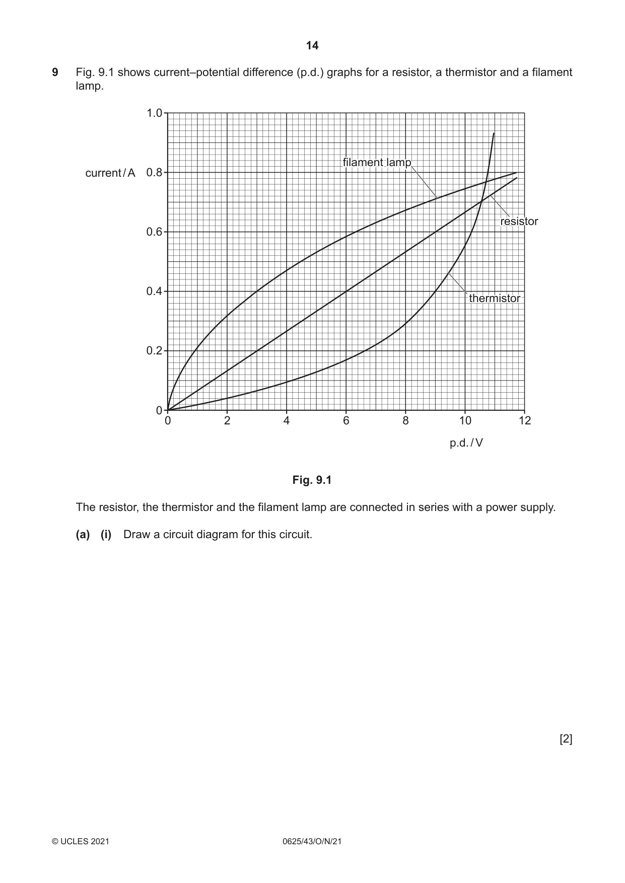 Cambridge IGCSE Physics 0625 2021 Oct/Nov Paper 4 · Variant 3 question paper, page 14 of 20