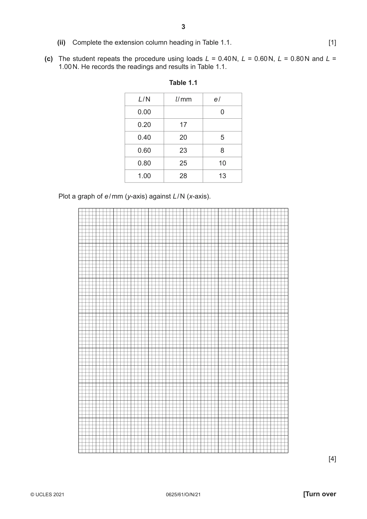 Cambridge IGCSE Physics 0625 2021 Oct/Nov Paper 6 · Variant 1 question paper, page 3 of 12