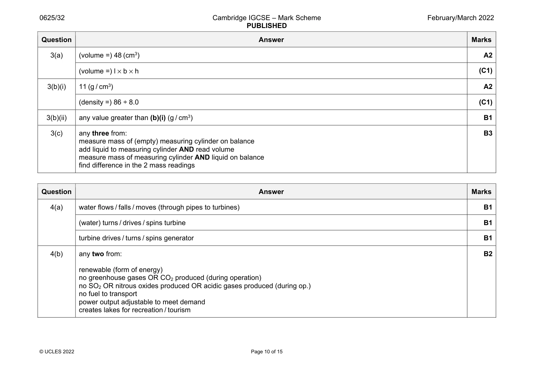 Mark scheme, page 10 of 15
