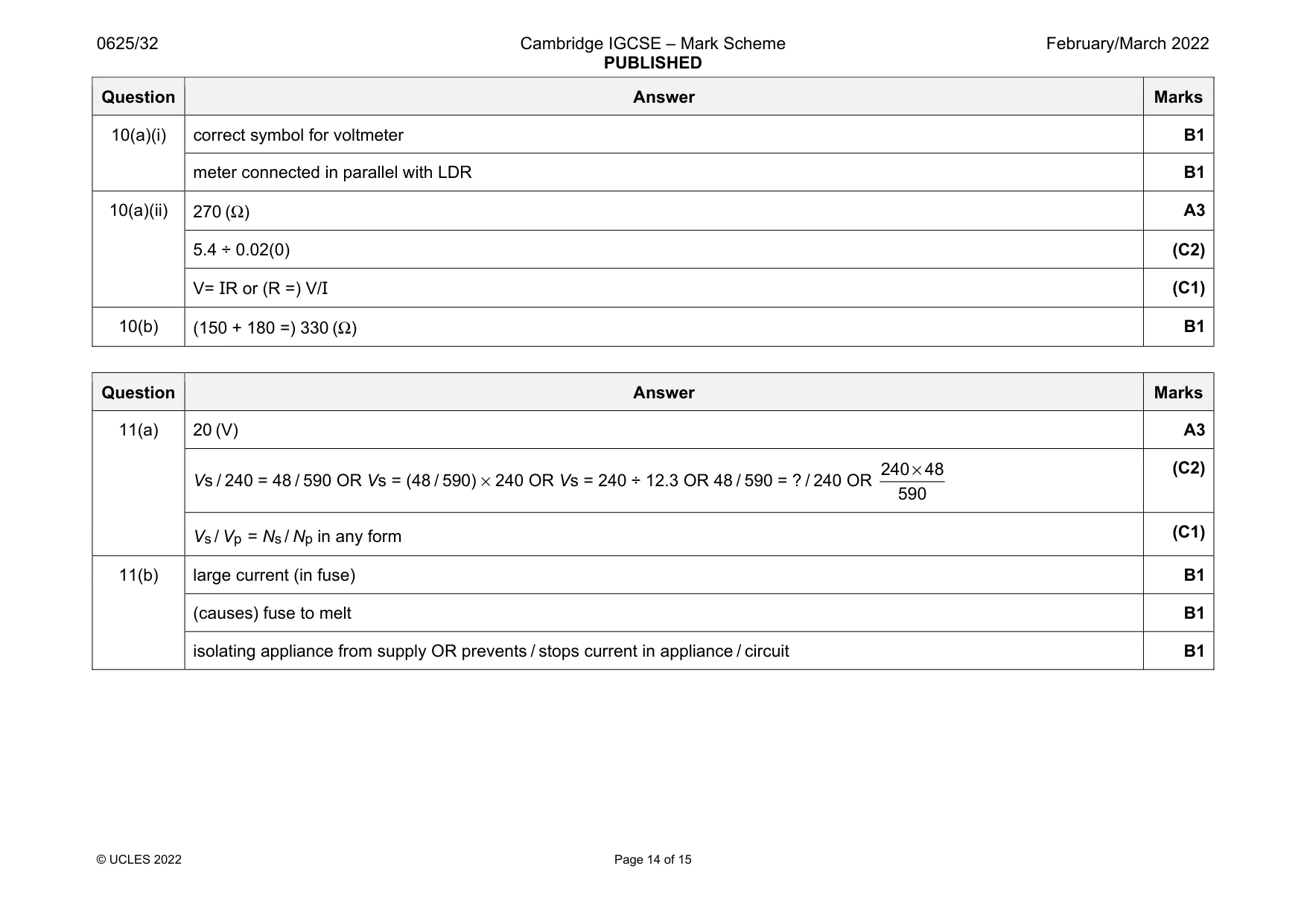 Mark scheme, page 14 of 15
