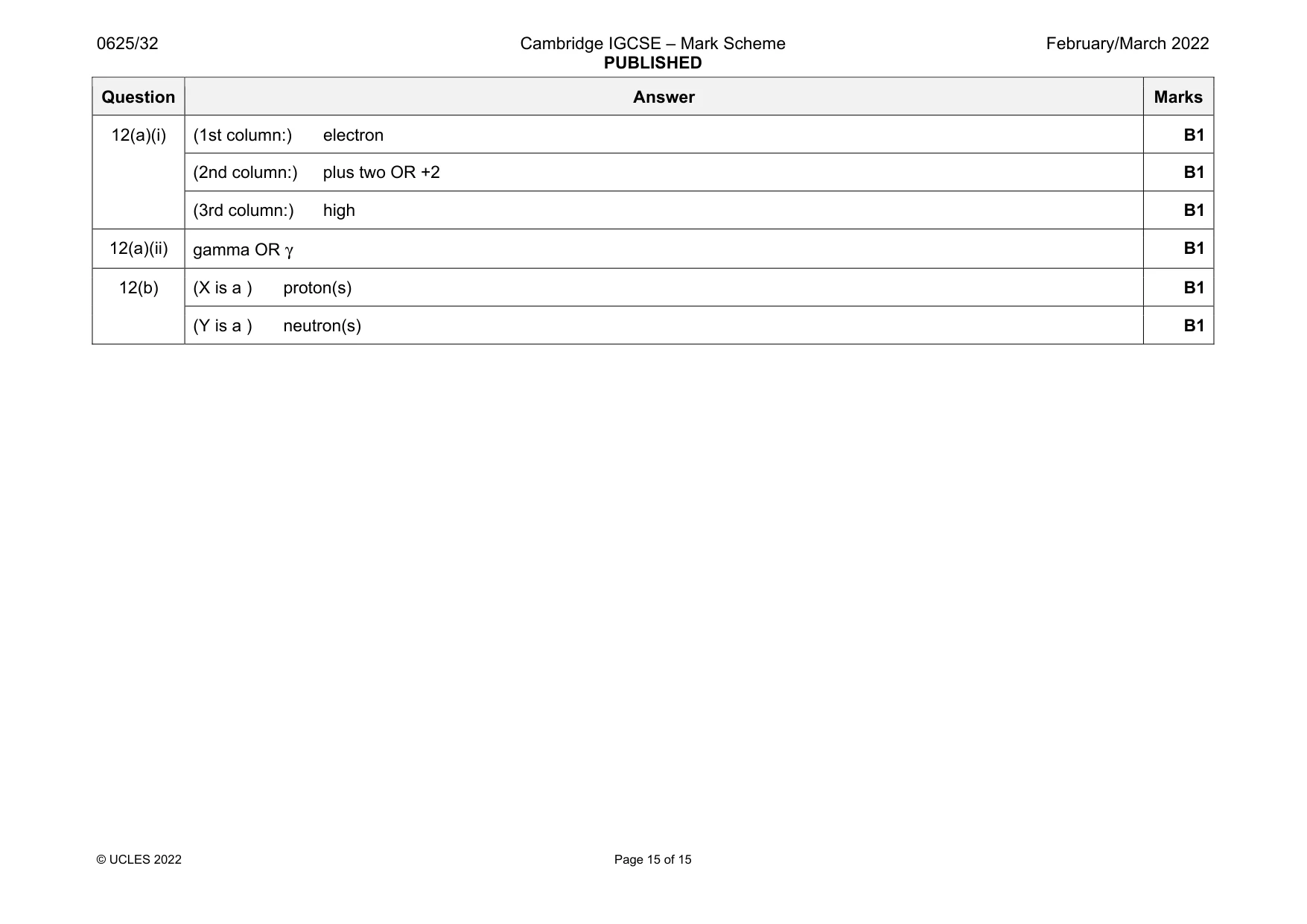 Mark scheme, page 15 of 15