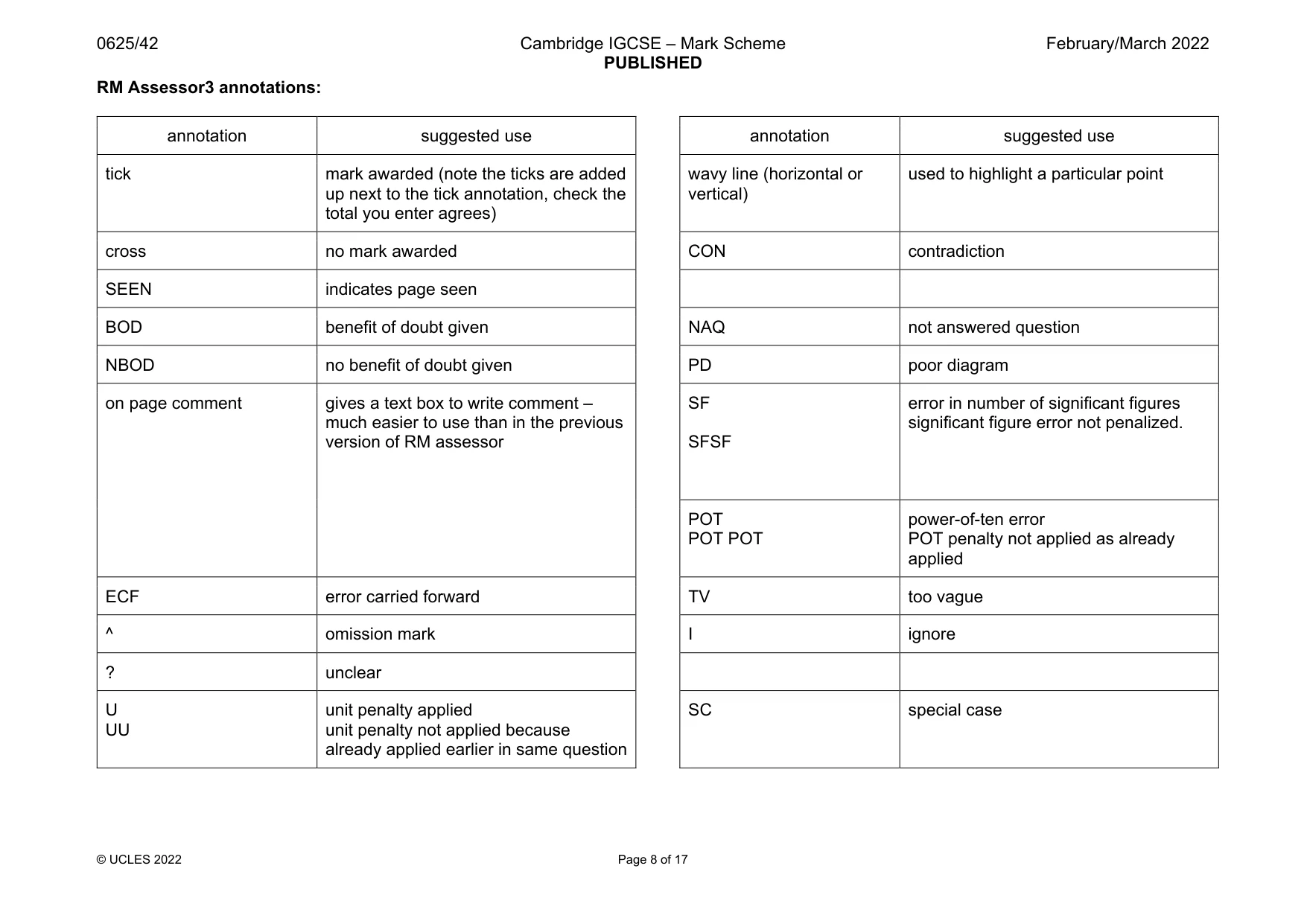Mark scheme, page 8 of 17