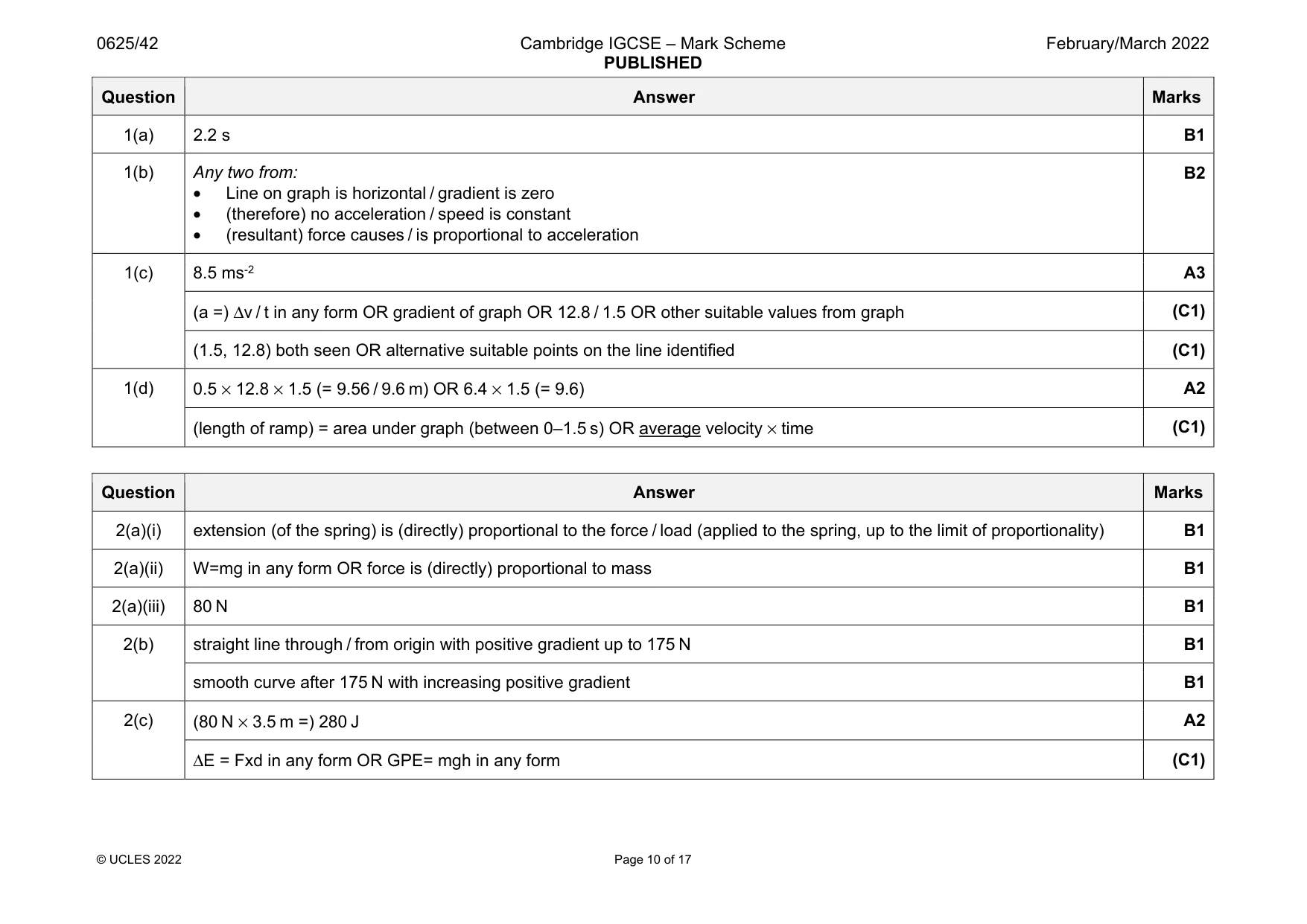 Mark scheme, page 10 of 17