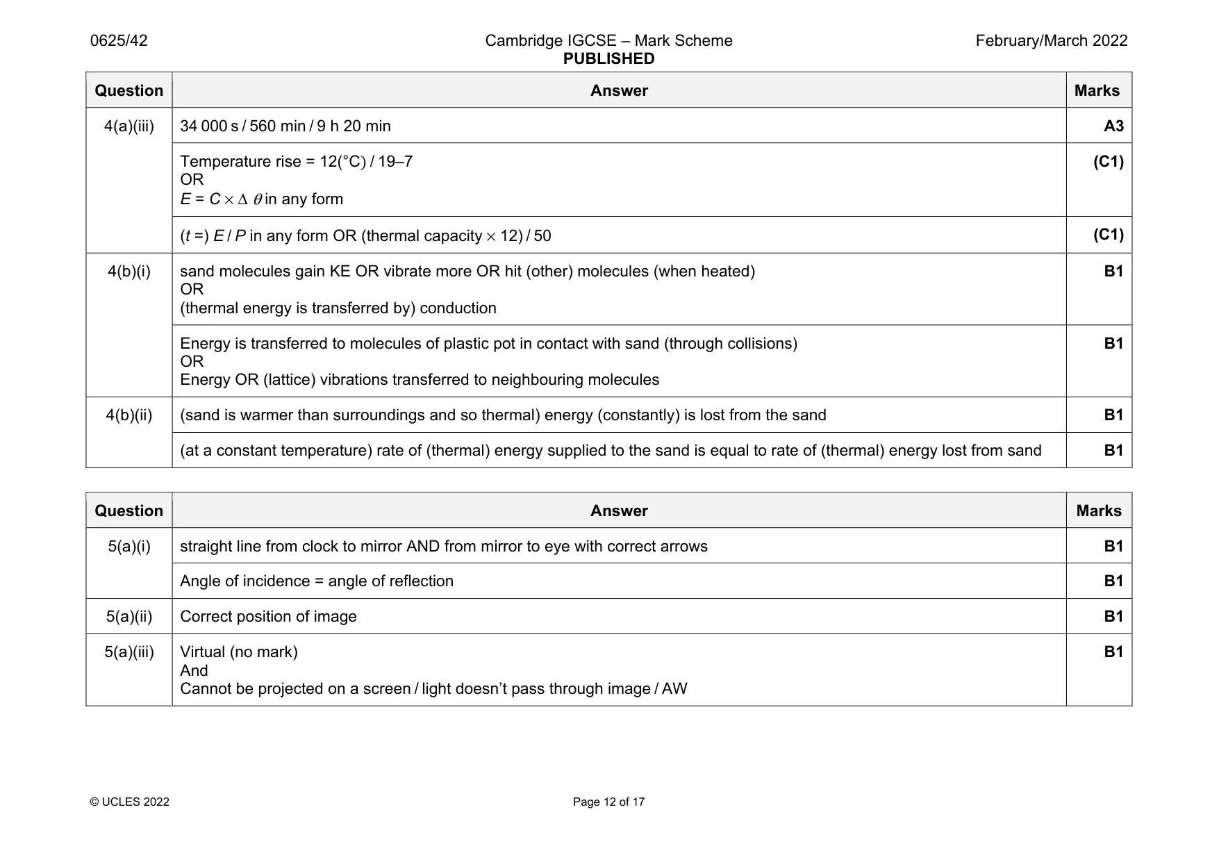 Mark scheme, page 12 of 17