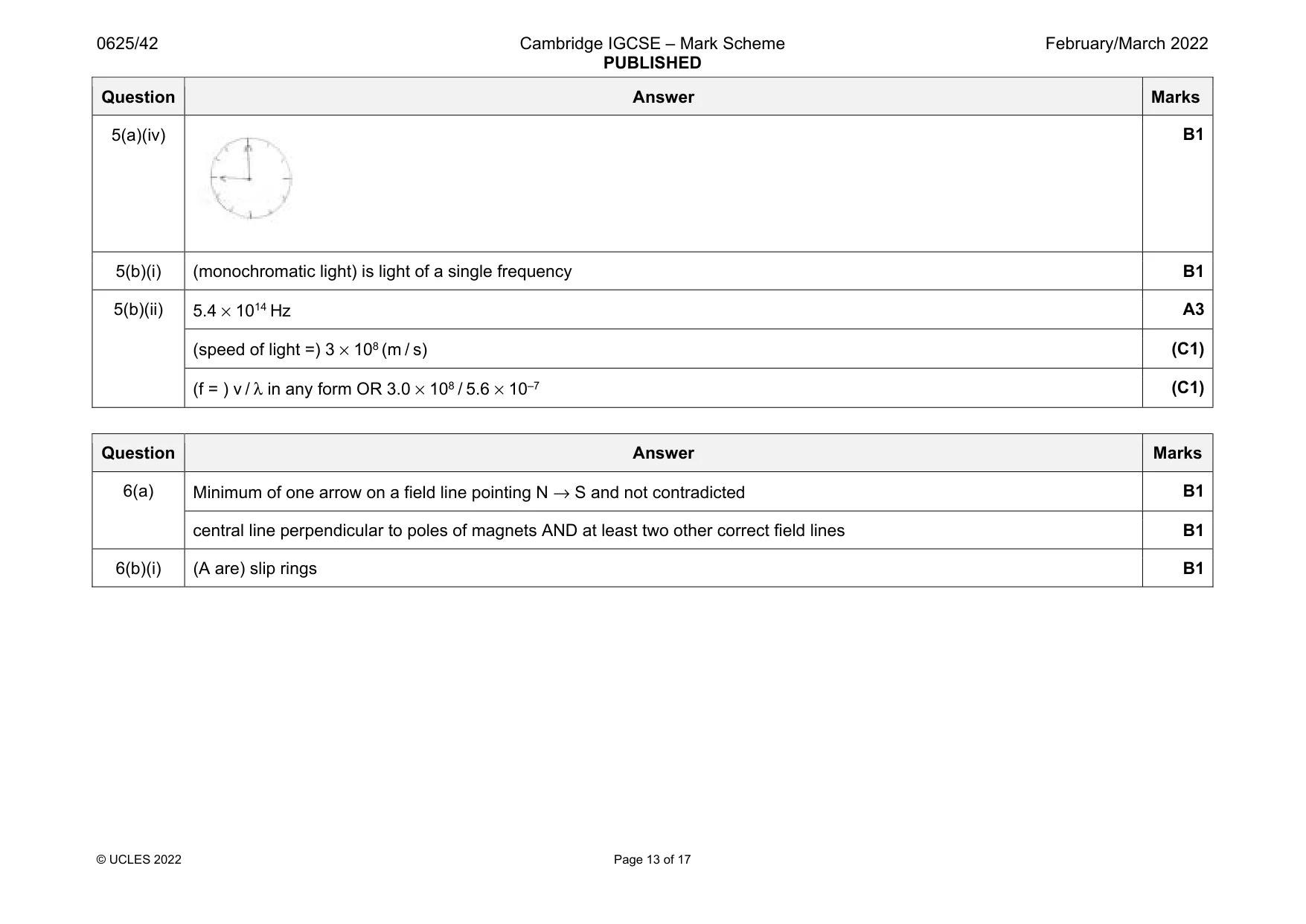 Mark scheme, page 13 of 17