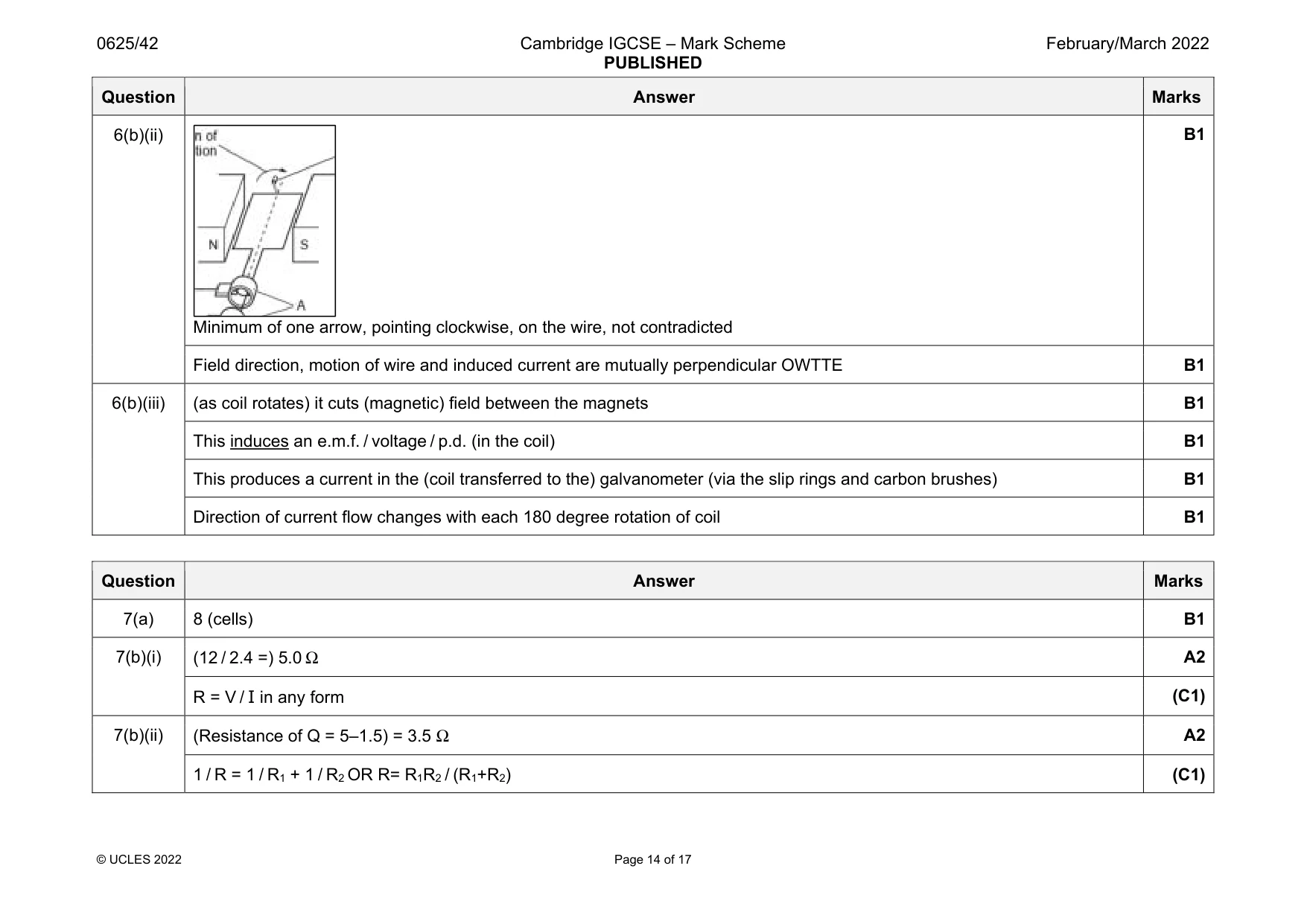 Mark scheme, page 14 of 17