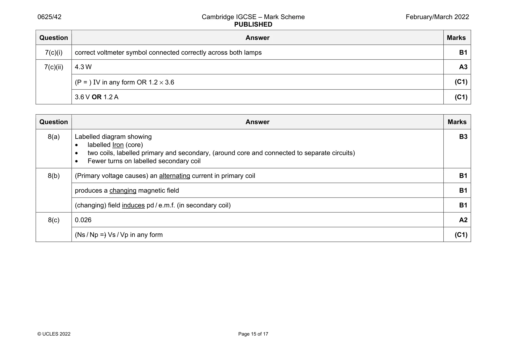 Mark scheme, page 15 of 17
