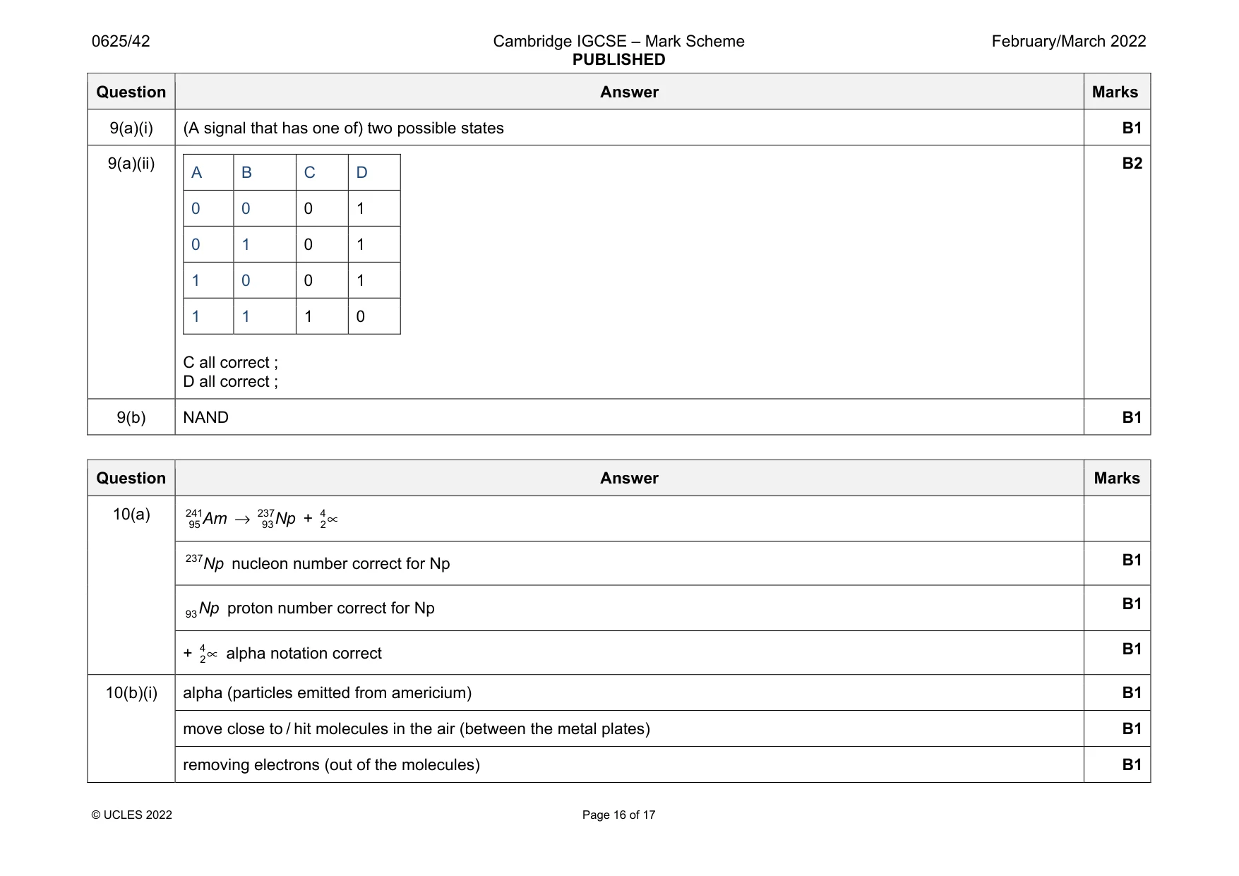 Mark scheme, page 16 of 17