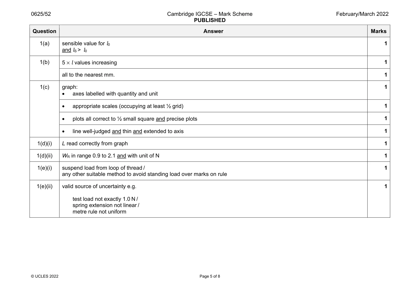 Mark scheme, page 5 of 8