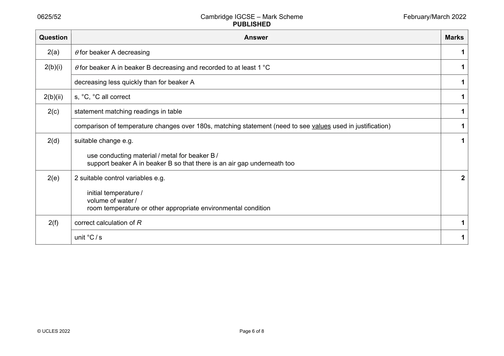 Mark scheme, page 6 of 8