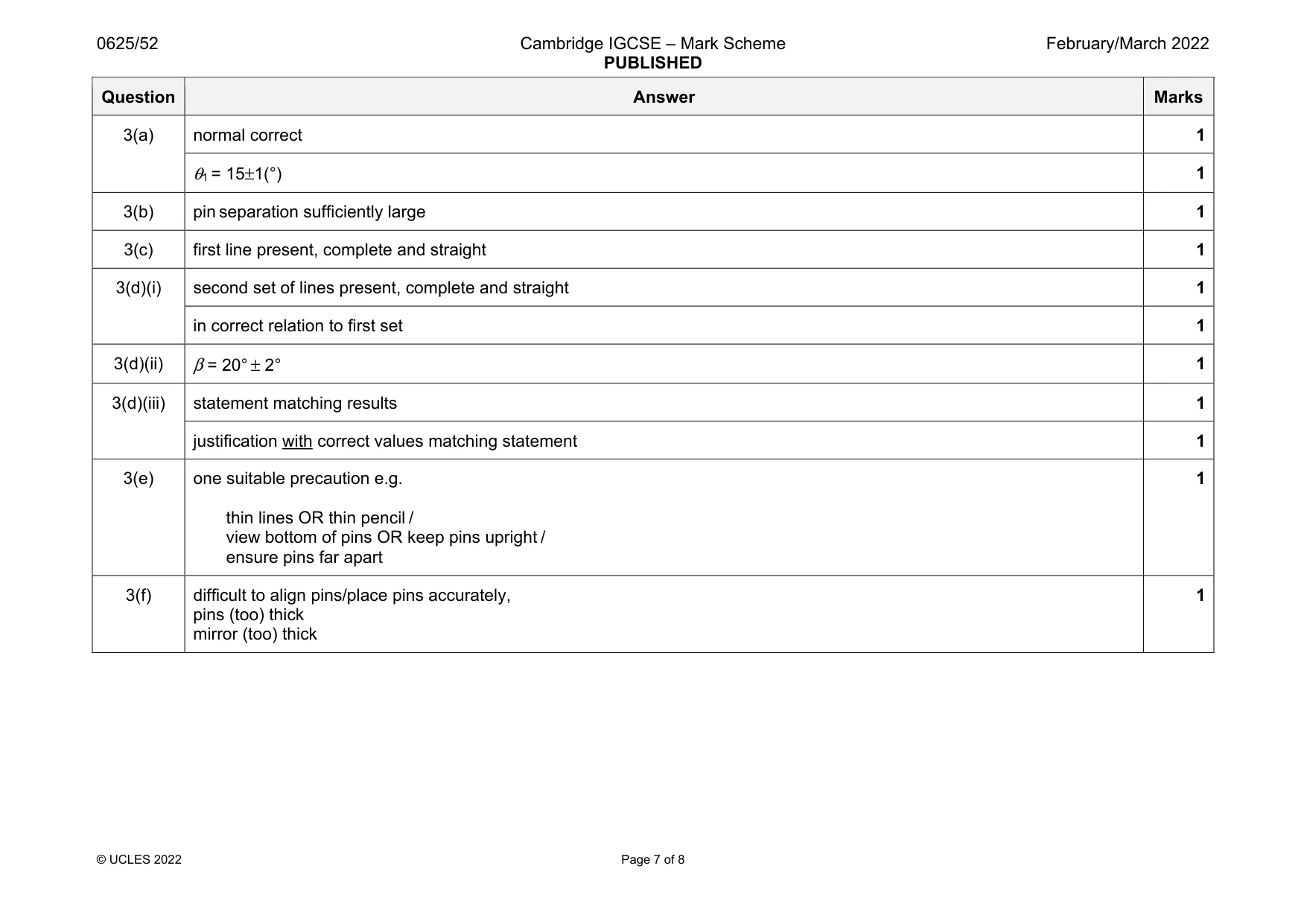 Mark scheme, page 7 of 8