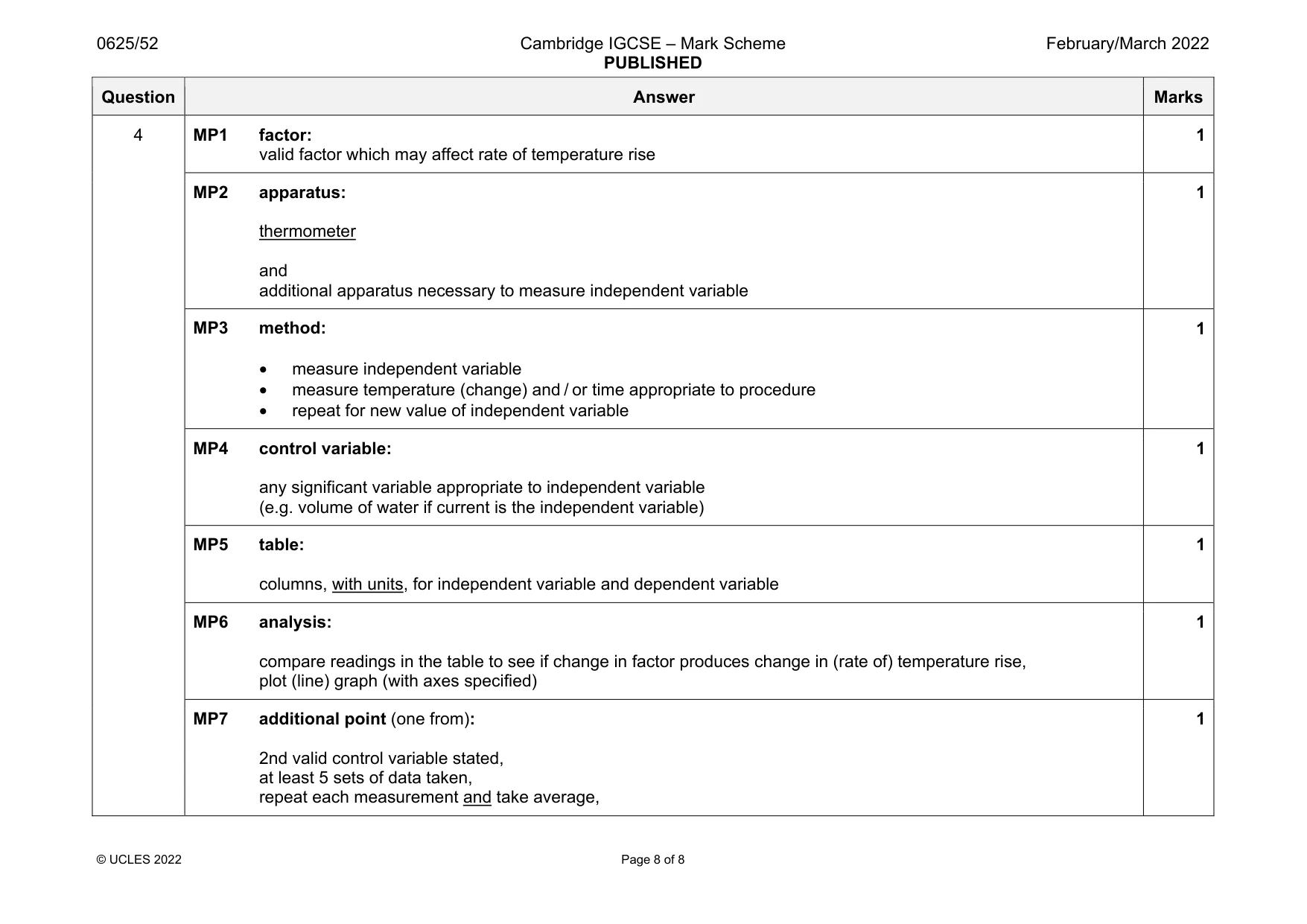 Mark scheme, page 8 of 8