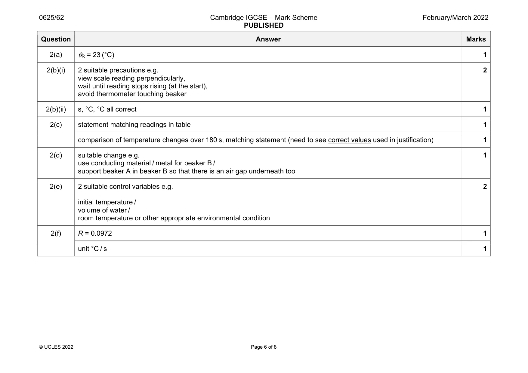Mark scheme, page 6 of 8