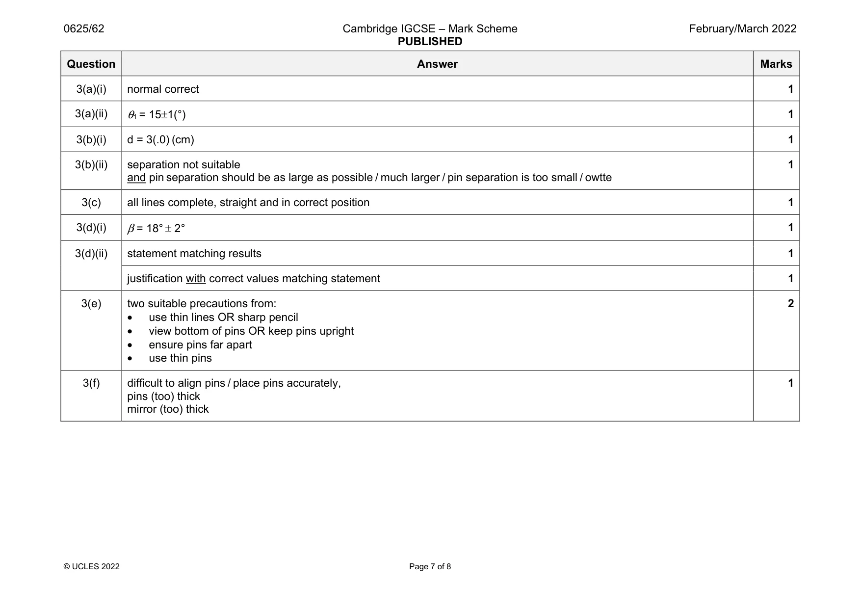 Mark scheme, page 7 of 8