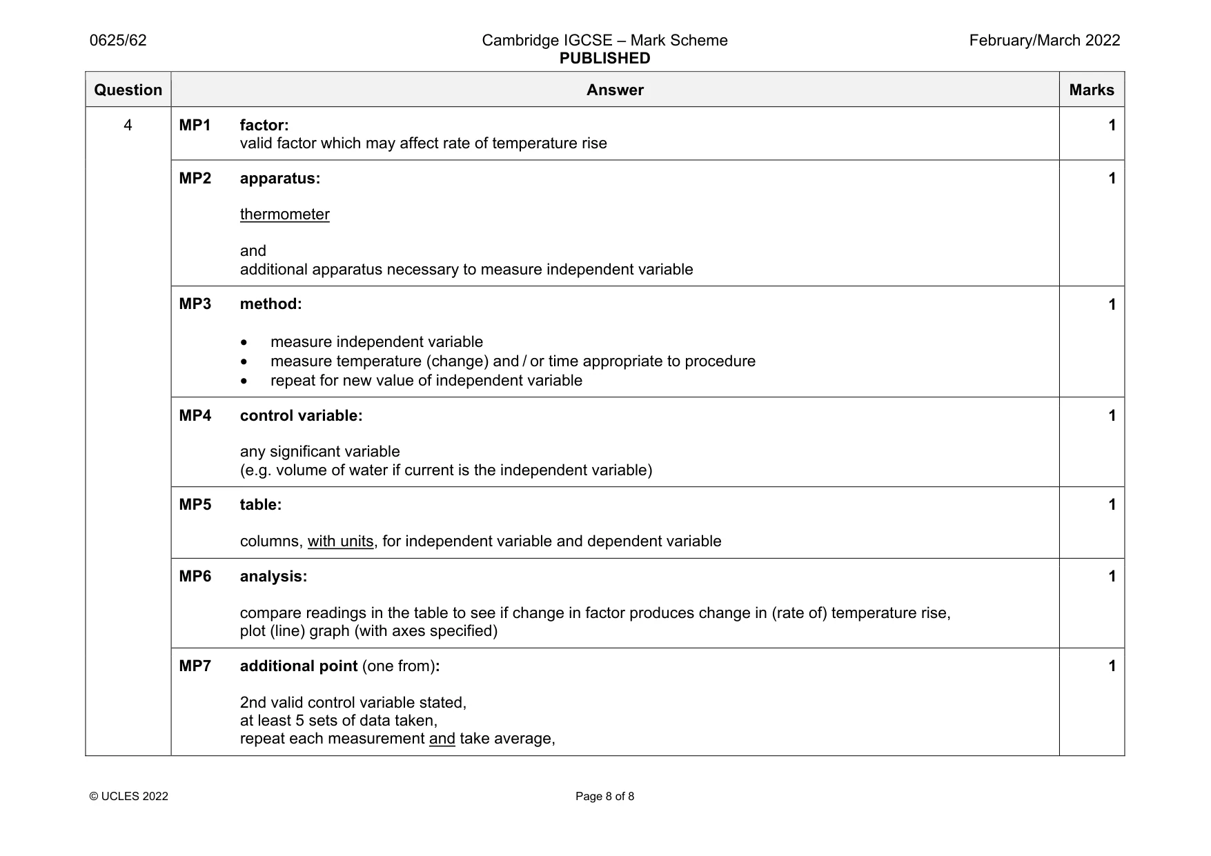 Mark scheme, page 8 of 8