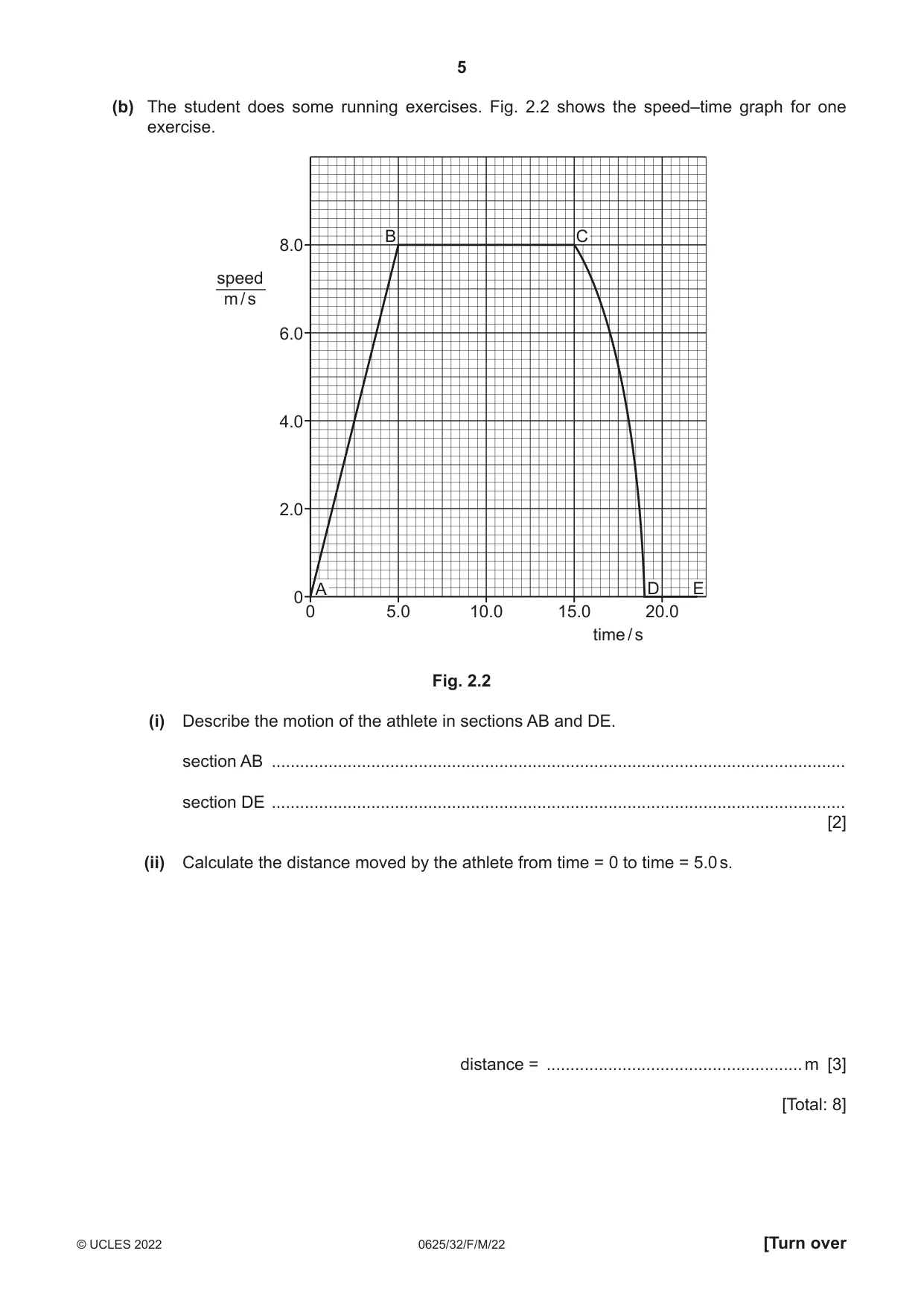 Cambridge IGCSE Physics 0625 2022 Feb/March Paper 3 · Variant 2 question paper, page 5 of 16