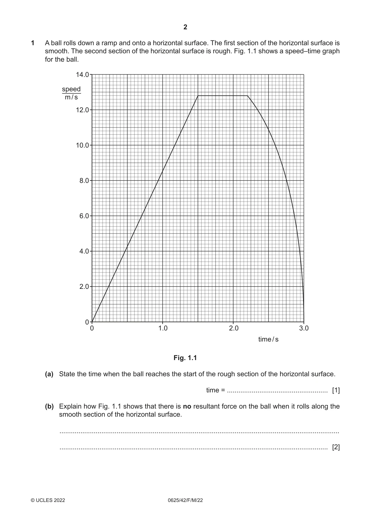 Cambridge IGCSE Physics 0625 2022 Feb/March Paper 4 · Variant 2 question paper, page 2 of 16