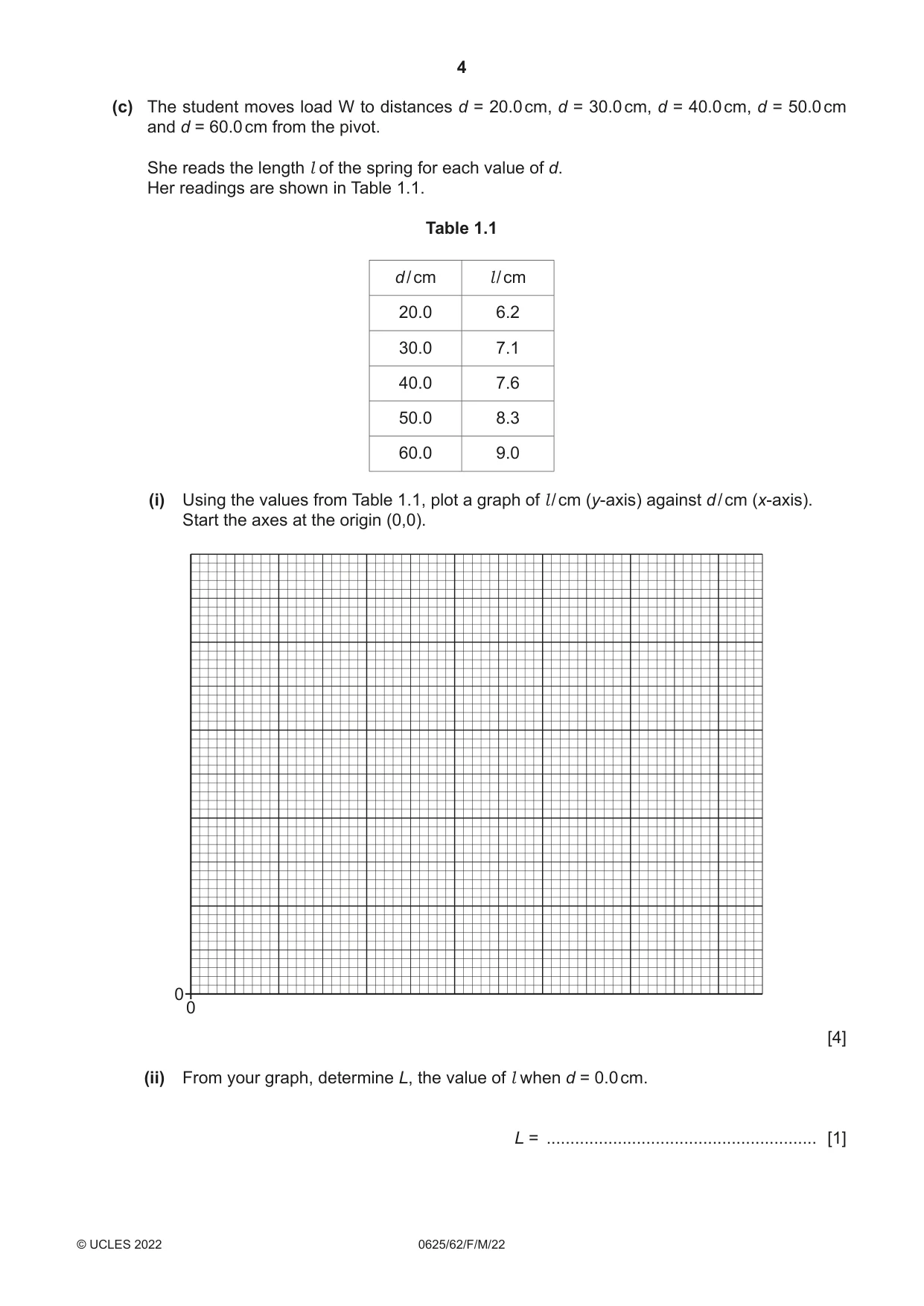 Cambridge IGCSE Physics 0625 2022 Feb/March Paper 6 · Variant 2 question paper, page 4 of 16