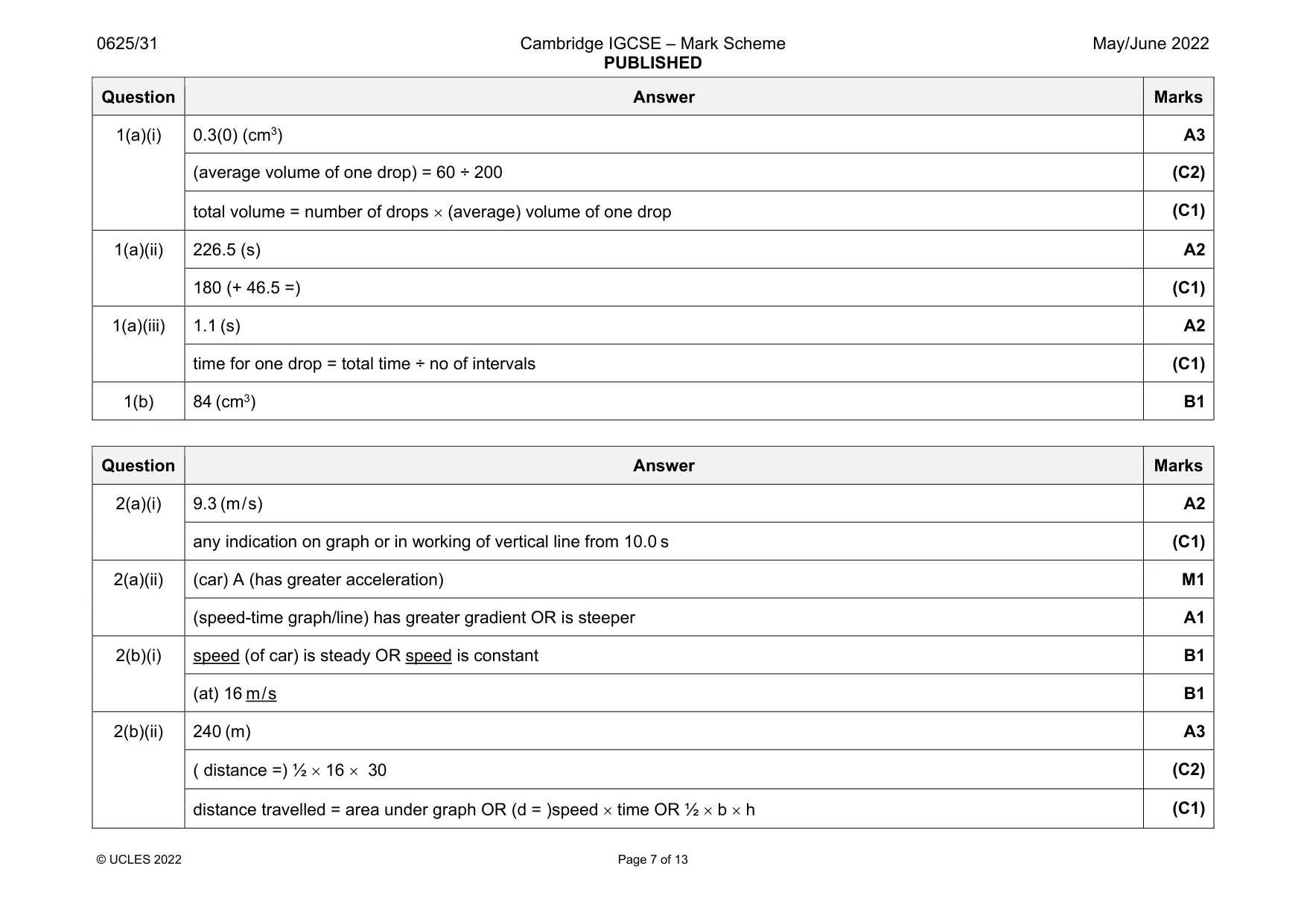 Mark scheme, page 7 of 13
