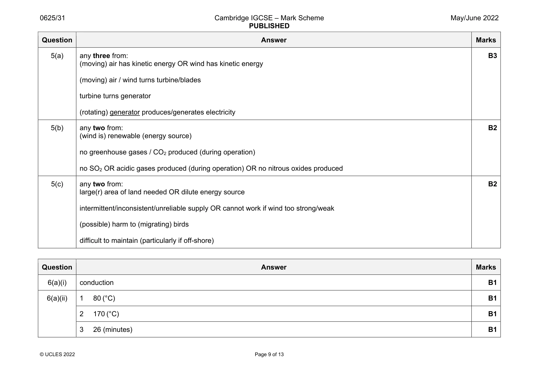 Mark scheme, page 9 of 13