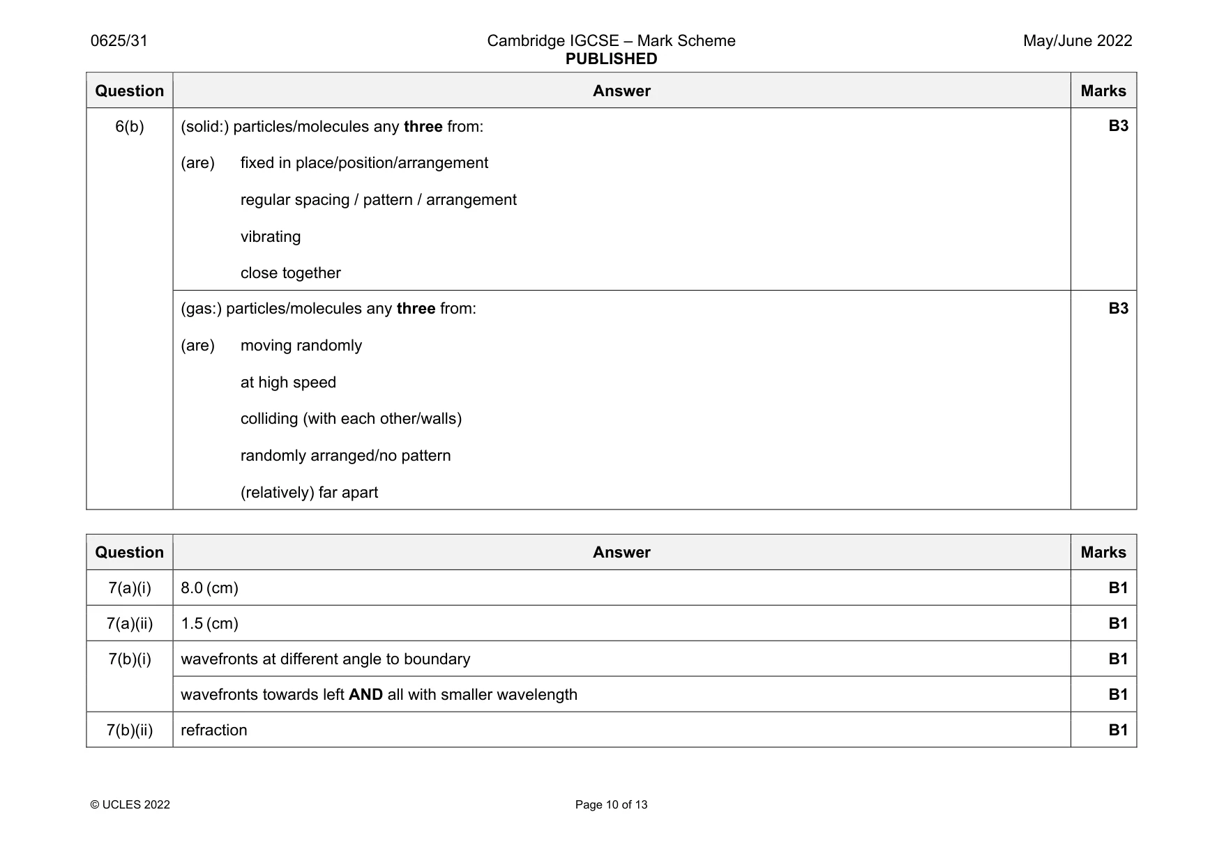 Mark scheme, page 10 of 13