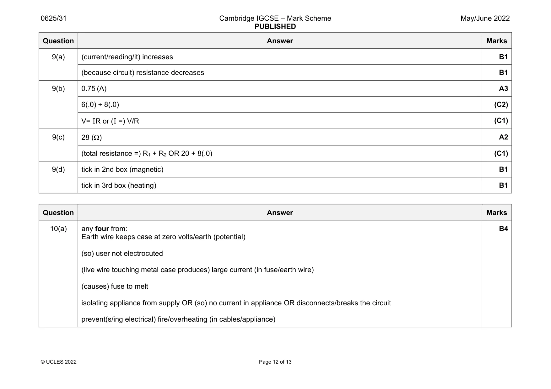 Mark scheme, page 12 of 13