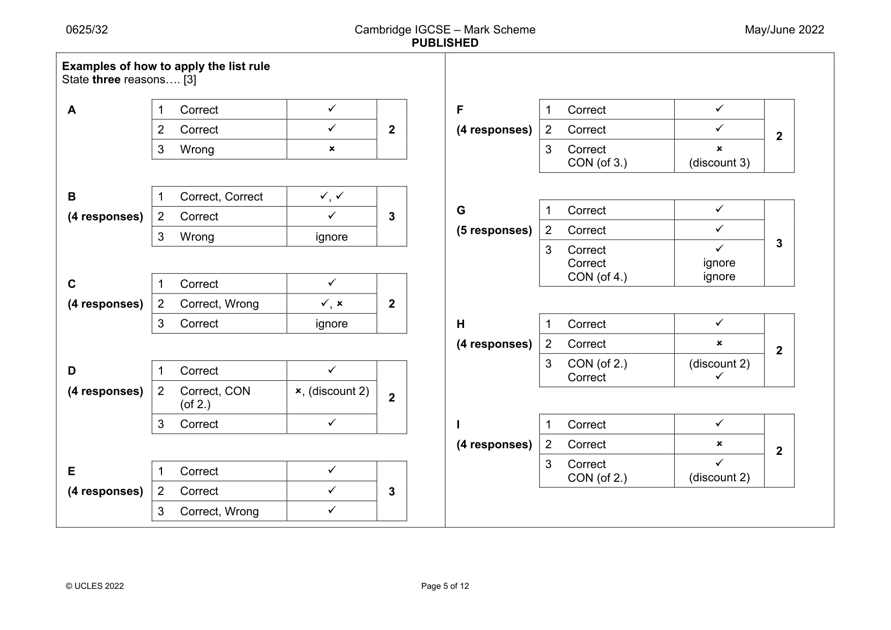 Mark scheme, page 5 of 12