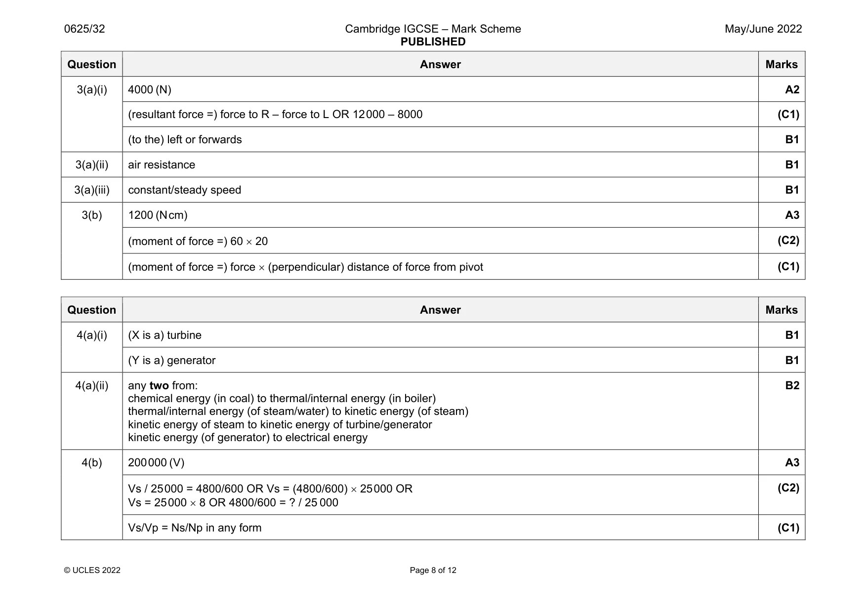 Mark scheme, page 8 of 12