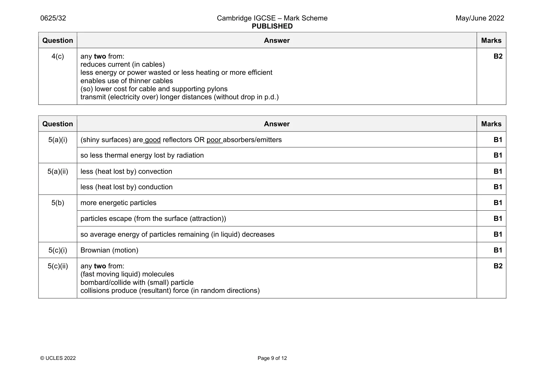 Mark scheme, page 9 of 12