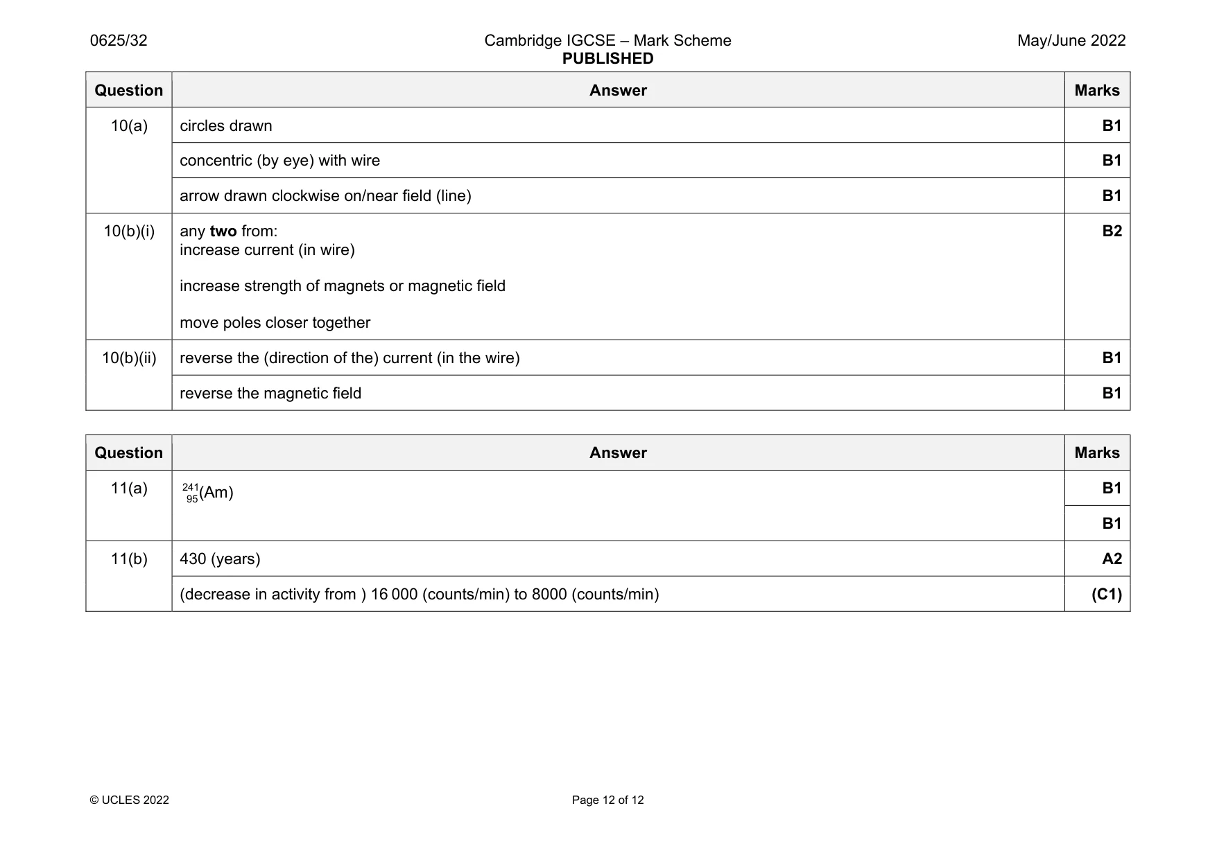 Mark scheme, page 12 of 12