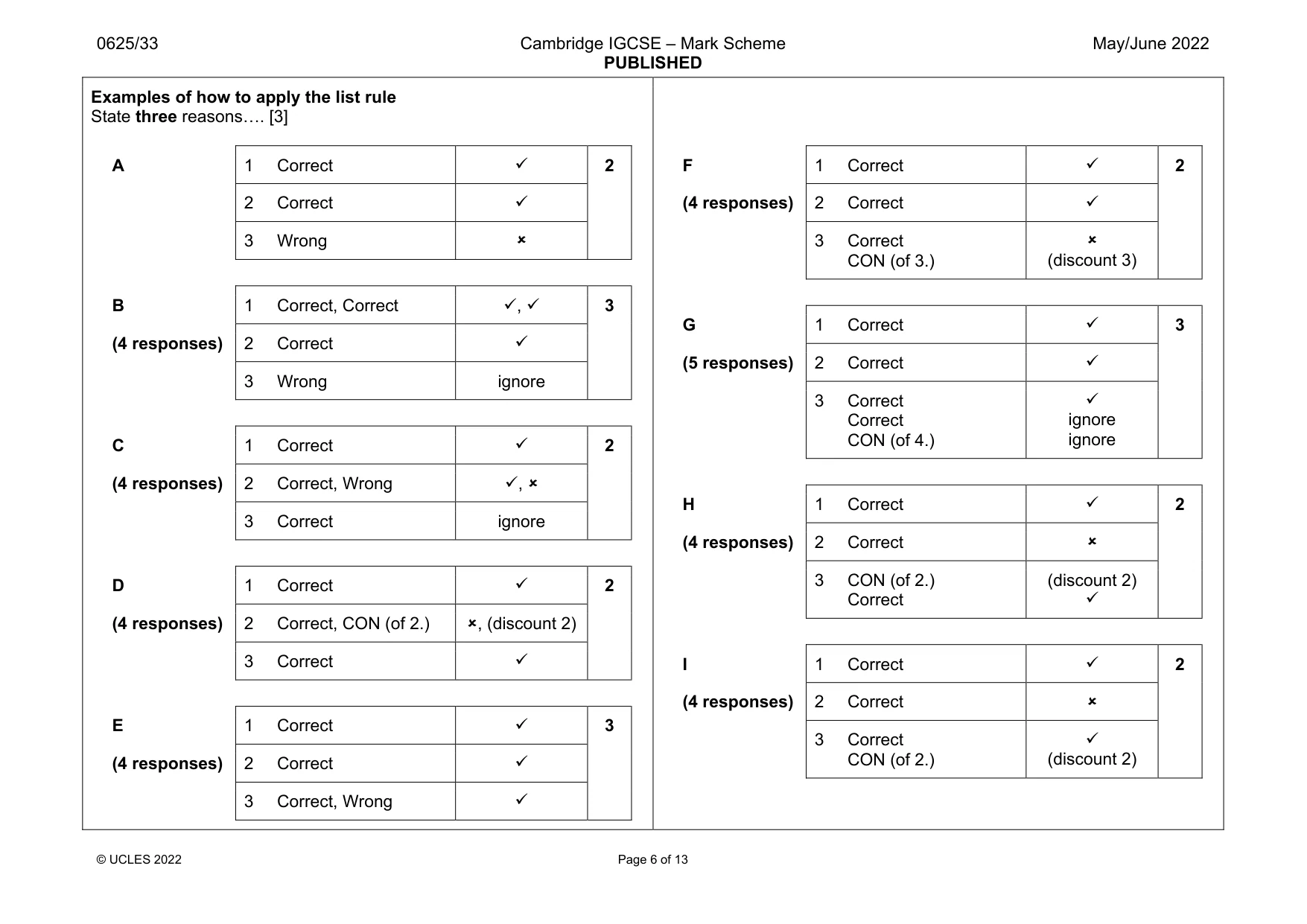 Mark scheme, page 6 of 13
