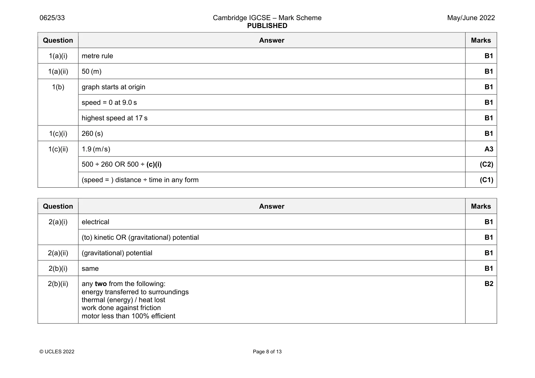 Mark scheme, page 8 of 13