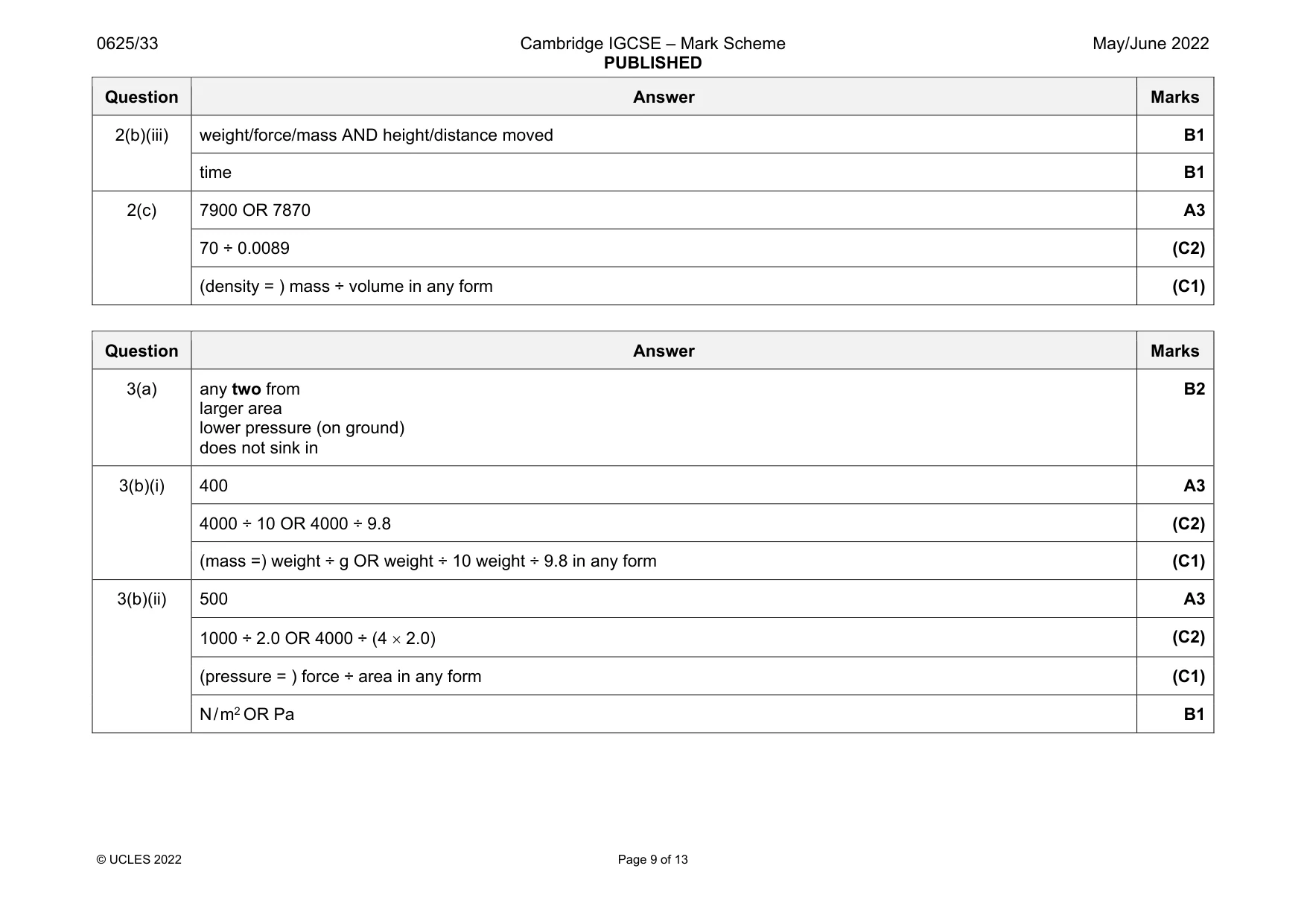 Mark scheme, page 9 of 13