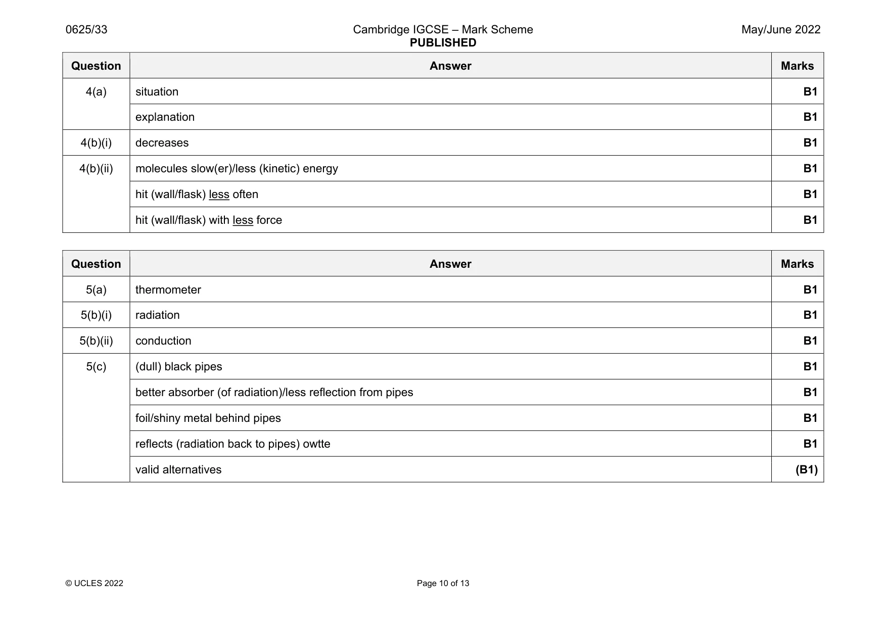 Mark scheme, page 10 of 13