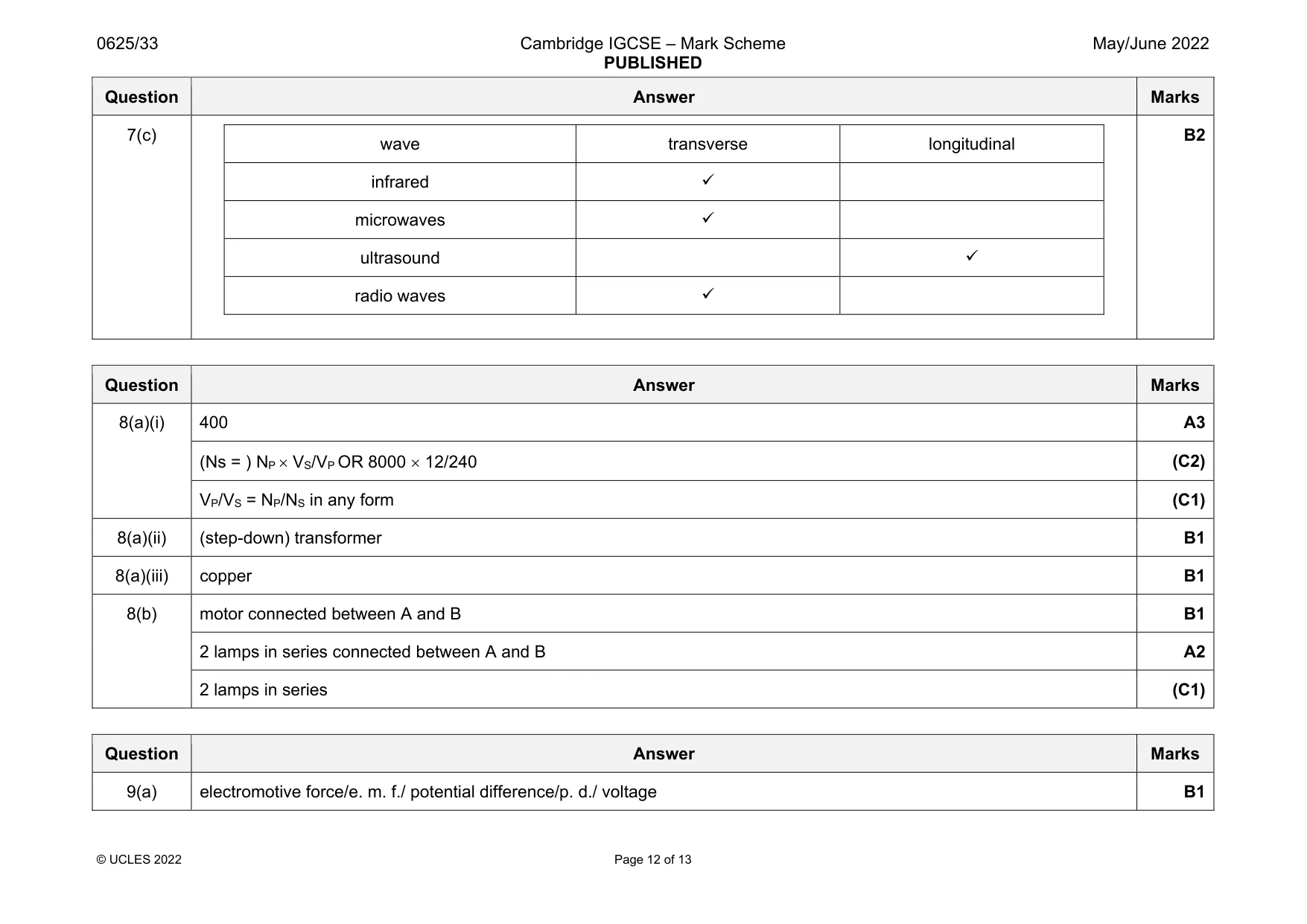 Mark scheme, page 12 of 13