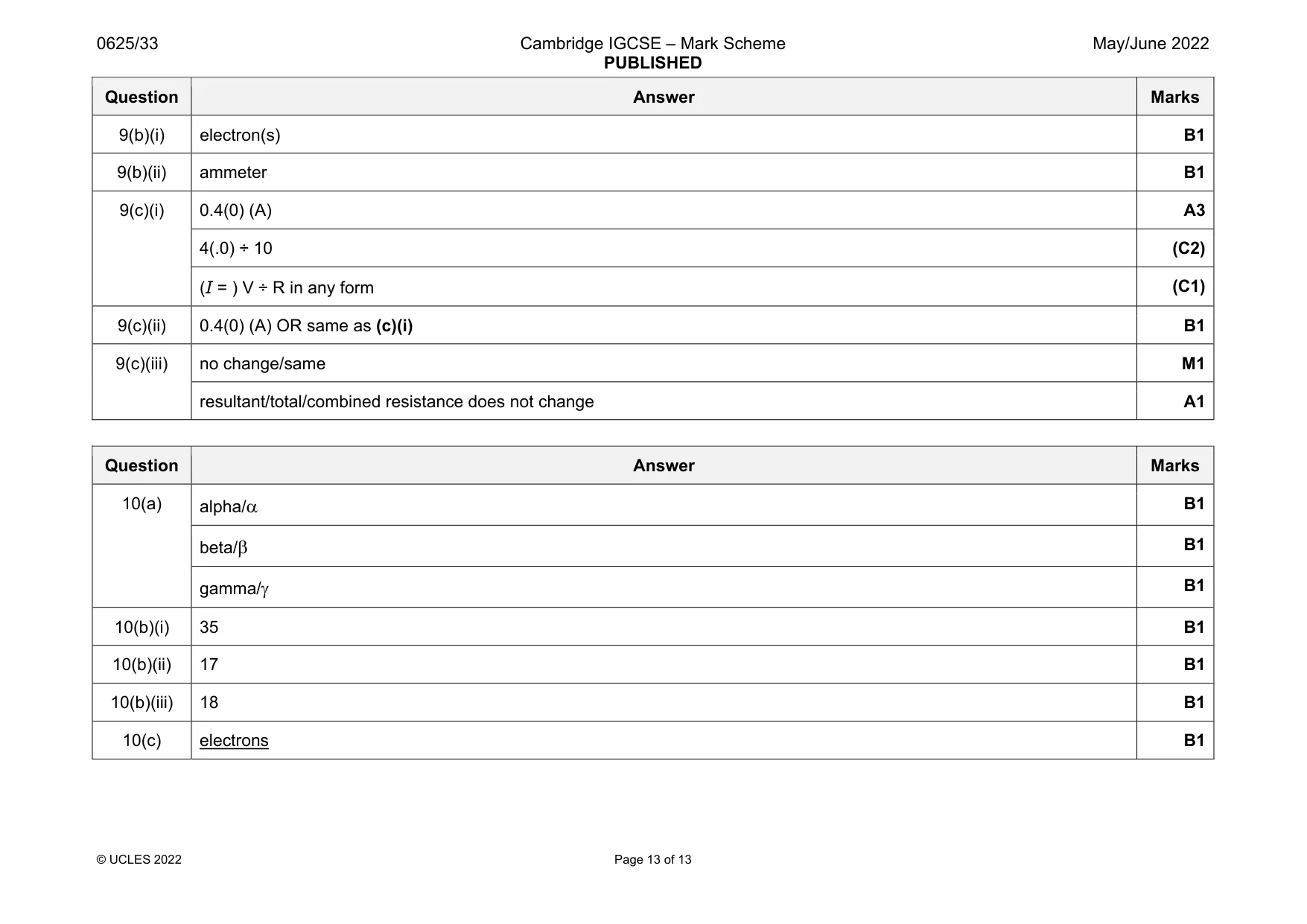 Mark scheme, page 13 of 13