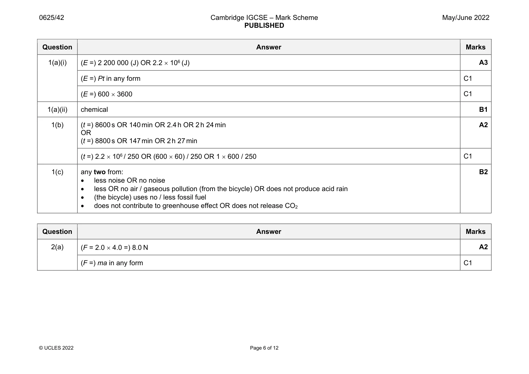 Mark scheme, page 6 of 12