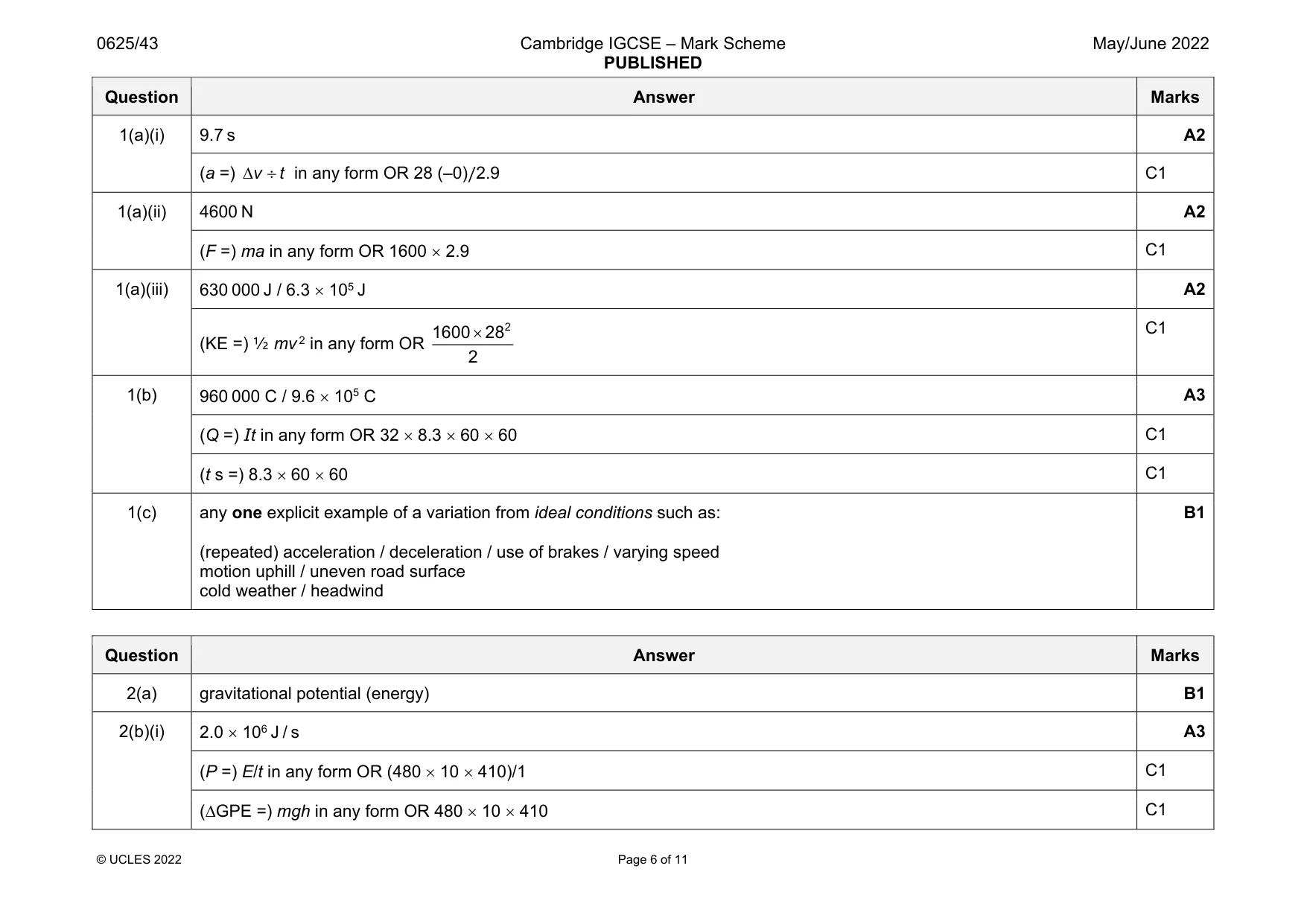 Mark scheme, page 6 of 11