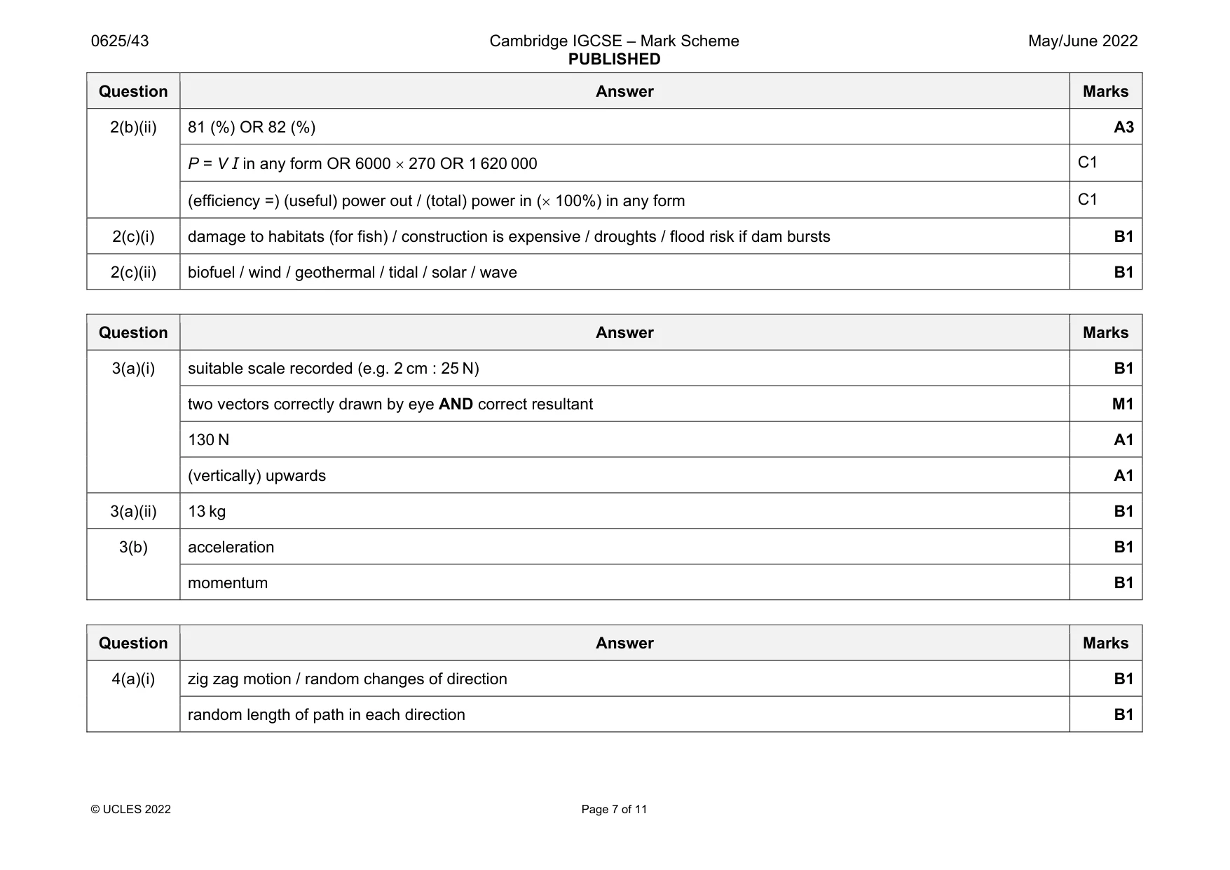 Mark scheme, page 7 of 11