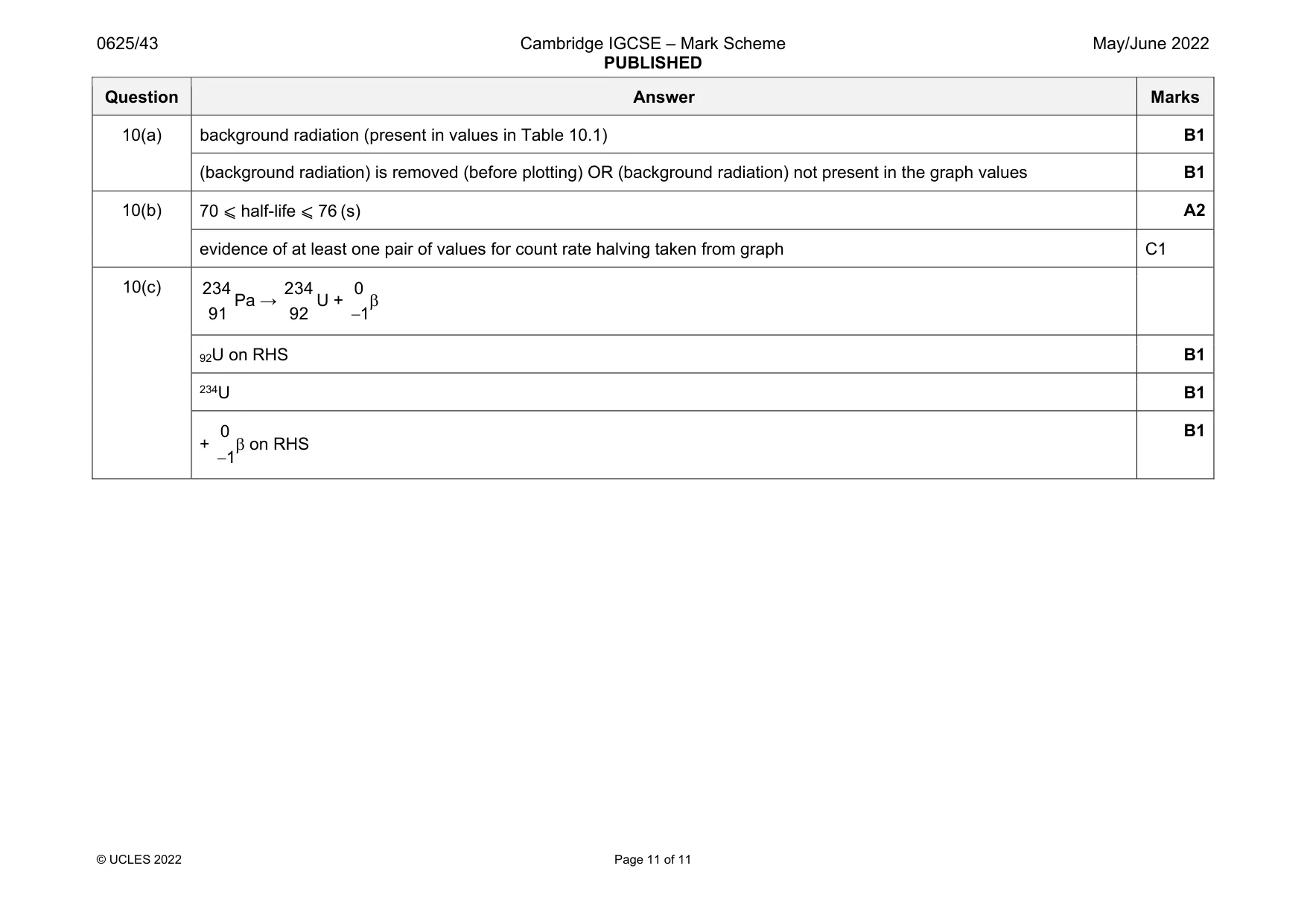 Mark scheme, page 11 of 11