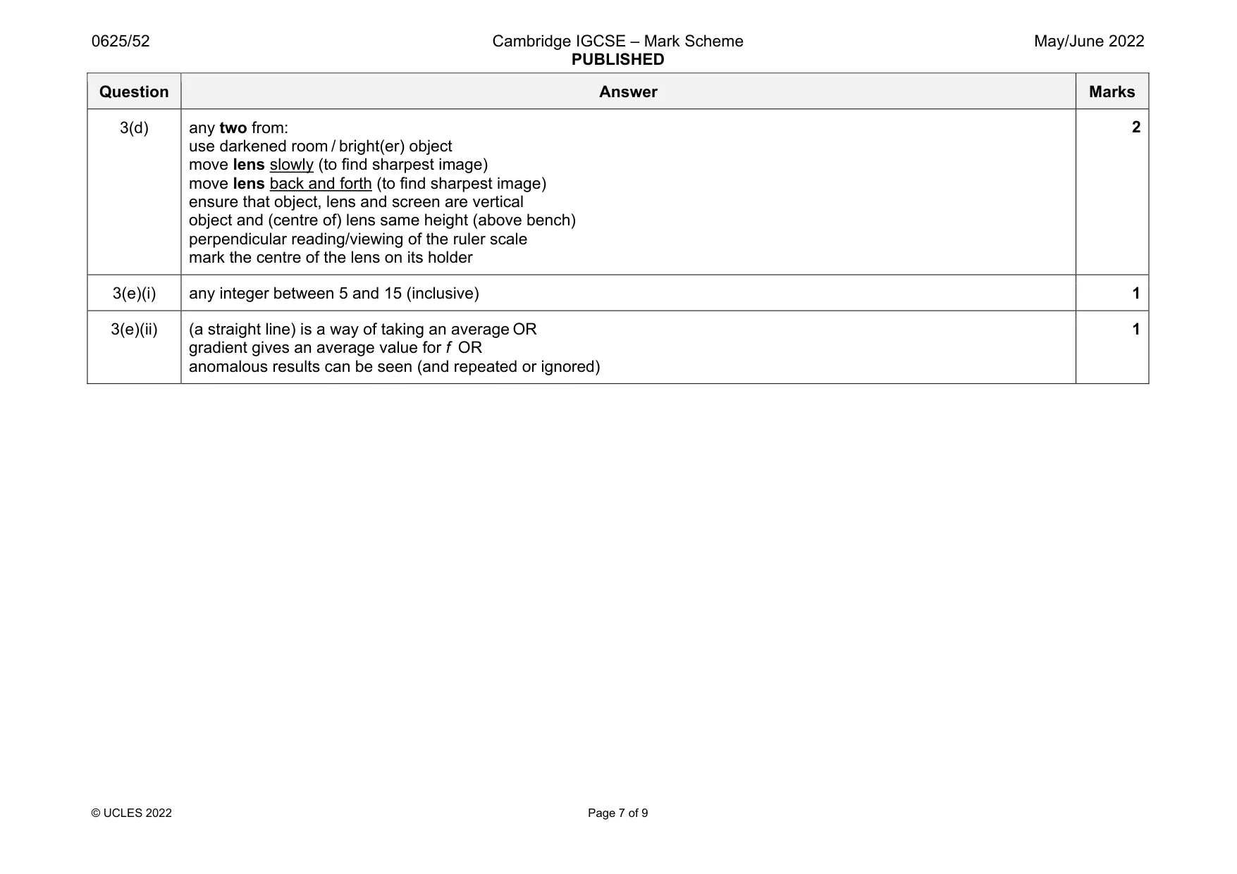 Mark scheme, page 7 of 9