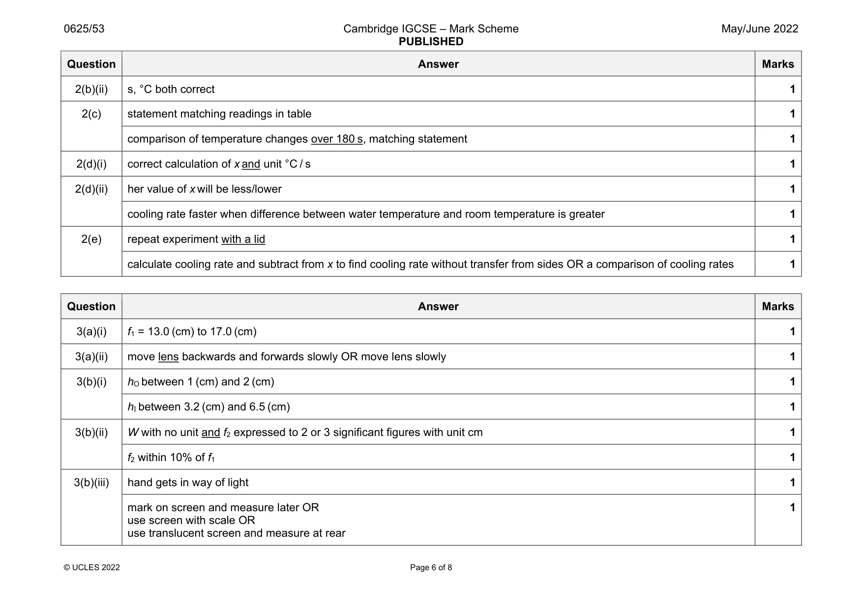 Mark scheme, page 6 of 8