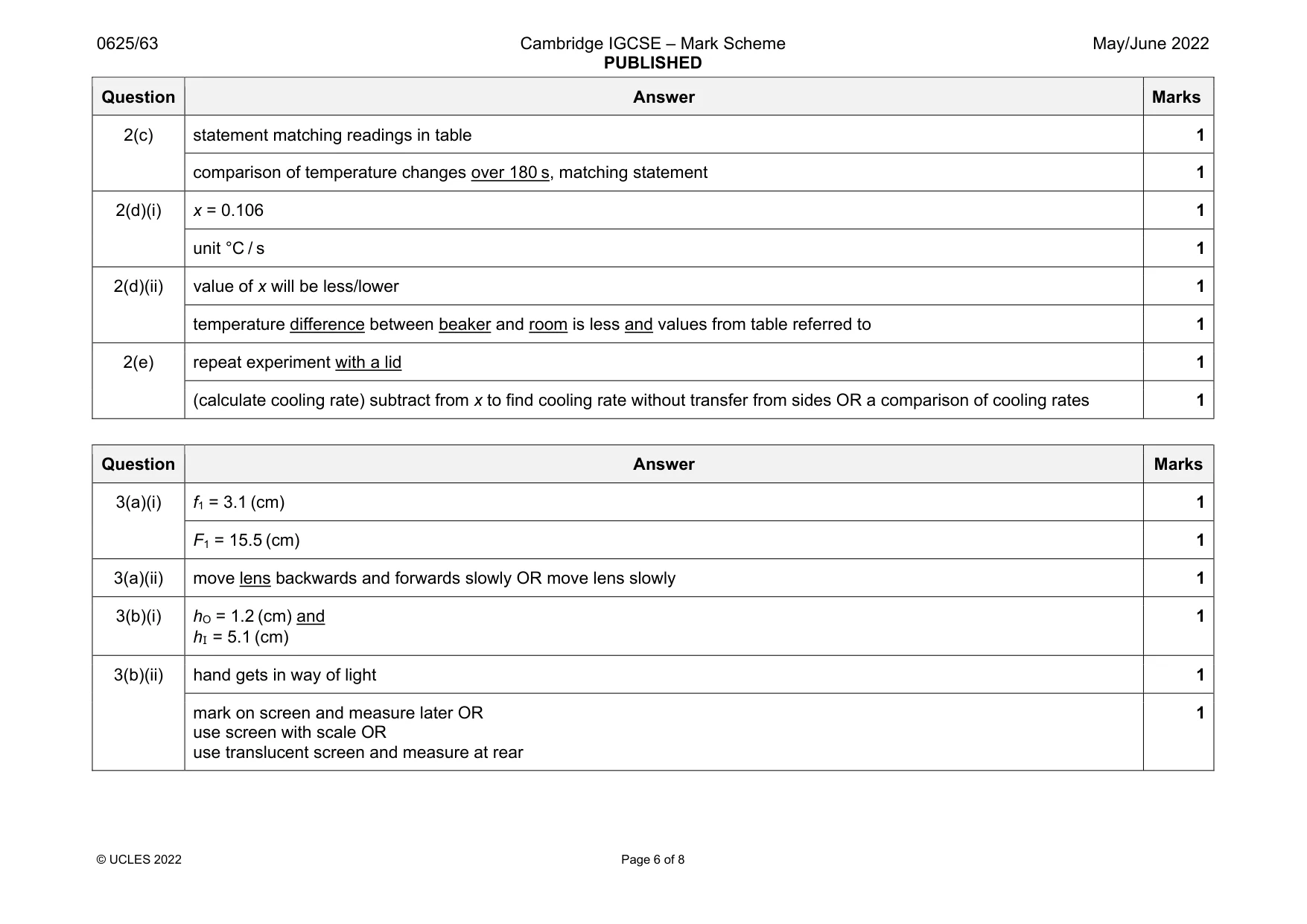 Mark scheme, page 6 of 8