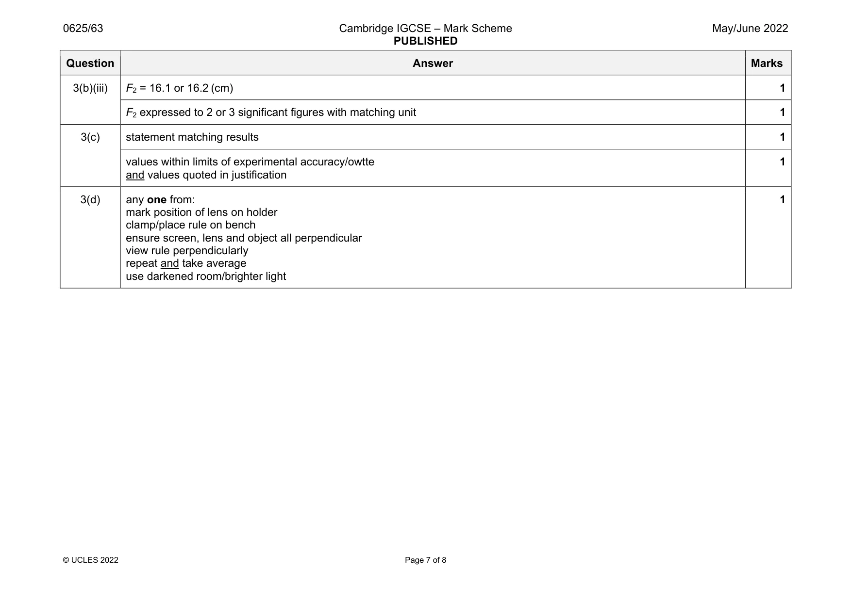 Mark scheme, page 7 of 8