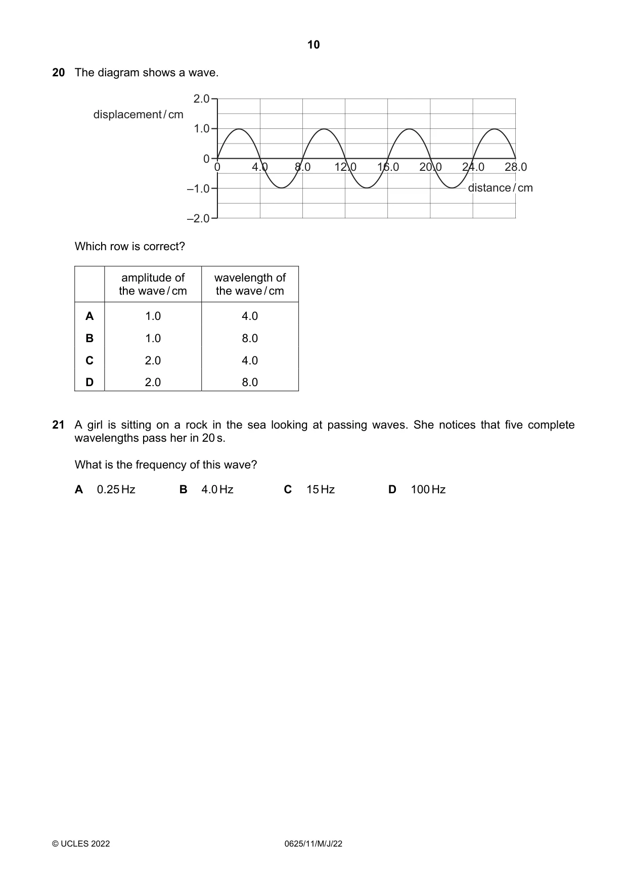 Cambridge IGCSE Physics 0625 2022 May/June Paper 1 · Variant 1 question paper, page 10 of 20
