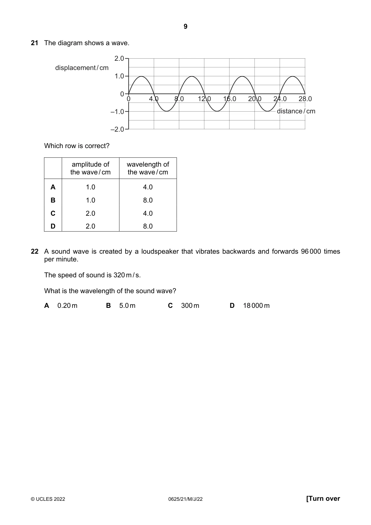 Cambridge IGCSE Physics 0625 2022 May/June Paper 2 · Variant 1 question paper, page 9 of 16